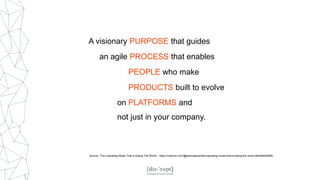 A visionary PURPOSE that guides
an agile PROCESS that enables
PEOPLE who make
PRODUCTS built to evolve
on PLATFORMS and
not just in your company.
Source: “The Operating Model That Is Eating The World” - https://medium.com/@aarondignan/the-operating-model-that-is-eating-the-world-d9a3b82a5885
 