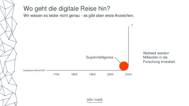 Ein Eine Kurze Geschichte Uber Digitalisierung