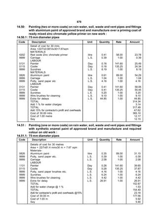 679
14.50:    Painting (two or more coats) on rain water, soil, waste and vent pipes and fittings
          with aluminium paint of approved brand and manufacture over a priming coat of
          ready mixed zinc chromate yellow primer on new work :
14.50.1 : 75 mm diameter pipes
 Code      Description                                     Unit    Quantity   Rate     Amount
          Detail of cost for 30 mtrs
          Area =22/7x0.0814x30=7.67sqm
          MATERIALS
 4202     Red oxide Zinc chromate primer                   litre    0.41       58.00      23.78
 9999     Carriage                                         L.S.     0.39        1.00       0.39
          LABOUR
 0131     Painter                                          Day      0.18      141.60      25.49
 0115     Coolie                                           Day      0.18      135.25      24.34
 9999     Sundries                                         L.S.     8.19        1.00       8.19
          MATERIALS
 0826     Aluminium paint                                  litre    0.61       89.00      54.29
 9999     Carriage                                         L.S.     1.04        1.00       1.04
 9999     Putty, sand paper etc                            L.S.     4.16        1.00       4.16
          LABOUR
 0131     Painter                                          Day      0.41      141.60      58.06
 0115     Coolie                                           Day      0.41      135.25      55.45
 9999     Sundries                                         L.S.     5.20        1.00       5.20
 9999     Wire brushes for cleaning                        L.S.     9.10        1.00       9.10
 9999     Extra for delays                                 L.S.    44.85        1.00     44.85
          TOTAL                                                                         314.34
          Add 1 % for water charges                                                        3.14
          TOTAL                                                                         317.48
          Add 15% for contractor’s profit and overheads                                  47.62
          Cost of 30.00 mtrs                                                            365.10
          Cost of 1.00 metre                                                             12.17
          Say                                                                            12.15

14.51 : Painting (one or more coats) on rain water, soil, waste and vent pipes and fittings
         with synthetic enamel paint of approved brand and manufacture and required
         colour on old work :
14.51.1: 75 mm diameter pipes
 Code      Description                                     Unit    Quantity    Rate    Amount
          Details of cost for 30 metres
          Area = 22/7x81.4 mmx30 m = 7.67 sqm
          Materials-
 0826     Aluminium paint                                  litre    0.35       89.00     31.15
 9999     Putty, sand paper etc.                           L.S.     0.39        1.00      0.39
 9999     Carriage                                         L.S.     2.08        1.00      2.08
          LABOUR
 1131     Painter                                          Day      0.28      141.60     39.65
 0115     Coolie                                           Day      0.28      135.25     37.87
 9999     Putty, sand paper brushes etc.                   L.S.     4.16        1.00      4.16
 9999     Sundries                                         L.S.     6.24        1.00      6.24
 9999     Wire brushes for cleaning                        L.S.     4.42        1.00      4.42
 9999     Extra for delay                                  L.S.    26.91        1.00     26.91
          TOTAL                                                                         152.87
          Add for water charge @ 1 %                                                      1.53
          TOTAL                                                                         154.40
          Add for contractor’s profit and overheads @15%                                 23.16
          Cost of 30.00 m                                                               177.56
          Cost of 1.00 m                                                                  5.92
          Say                                                                             5.90
 