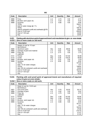682

 Code      Description                                     Unit    Quantity    Rate    Amount
 9999     Putty                                            L.S.     2.73        1.00      2.73
 9999     Brushes sand paper etc.                          L.S.     5.33        1.00      5.33
 9999     Sundries                                         L.S.     8.06        1.00      8.06
          TOTAL                                                                         196.81
          Add for water charge @ 1 %                                                      1.97
          TOTAL                                                                         198.78
          Add for contractor’s profit and overheads @15%                                 29.82
          Cost of 10.00 sqm                                                             228.60
          Cost of 1.00 sqm                                                               22.86
          Say                                                                            22.85

14.55 : Painting with aluminium paint of approved brand and manufacture to give an even shade
14.55.1: One or more coats on old work.
 Code      Description                                     Unit    Quantity    Rate    Amount
          Details of cost for 10 sqm
          MATERIALS
 0826     Aluminium paint                                  litre    0.46       89.00      40.94
 9999     Carriage of paint and material                   L.S.     0.52        1.00       0.52
 9999     Putty etc                                        L.S.     2.73        1.00       2.73
          LABOUR
 0131     Painter                                          Day      0.36      141.60     50.98
 0115     Coolie                                           Day      0.36      135.25     48.69
 9999     Brushes, sand paper etc                          L.S.     5.33        1.00      5.33
 9999     Sundries                                         L.S.     8.06        1.00      8.06
          TOTAL                                                                         157.25
          Add 1 % for water charges                                                       1.57
          TOTAL                                                                         158.82
          Add 15% for contractor’s profit and overheads                                  23.82
          Cost of 10.00 sqm                                                             182.64
          Cost of 1.00 sqm                                                               18.26
          Say                                                                            18.25

14.56 : Painting with acid proof paint of approved brand and manufacture of required
         colour to give an even shade :
14.56.1: One or more coats on old work.
 Code      Description                                     Unit    Quantity    Rate    Amount
          Detail of cost for 10.00 sqm
          MATERIALS
 0827     Acid proof paint                                 litre    0.70       93.00     65.10
 9999     Carriage of paint                                L.S.     0.52        1.00      0.52
 9999     Putty etc                                        L.S.     2.73        1.00      2.73
          LABOUR
 0131     Painter                                          Day      0.36      141.60     50.98
 0115     Coolie                                           Day      0.36      135.25     48.69
 9999     Brushes, sand paper etc                          L.S.     5.33        1.00      5.33
 9999     Sundries                                         L.S.     8.06        1.00      8.06
          TOTAL                                                                         181.41
          Add 1 % for water charges                                                       1.81
          TOTAL                                                                         183.22
          Add 15% for contractor’s profit and overheads                                  27.48
          Cost of 10.00 sqm                                                             210.70
          Cost of 1.00 sqm                                                               21.07
          Say                                                                            21.05
 