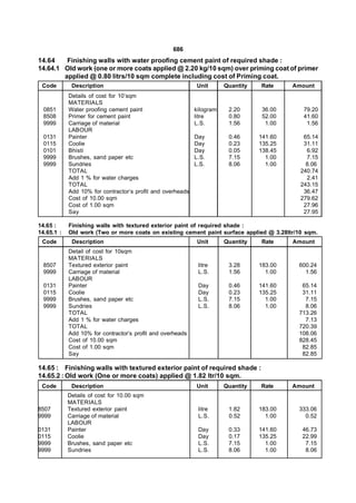686
14.64    Finishing walls with water proofing cement paint of required shade :
14.64.1 Old work (one or more coats applied @ 2.20 kg/10 sqm) over priming coat of primer
        applied @ 0.80 litrs/10 sqm complete including cost of Priming coat.
 Code        Description                                    Unit       Quantity   Rate     Amount
            Details of cost for 10’sqm
            MATERIALS
  0851      Water proofing cement paint                     kilogram    2.20       36.00      79.20
  8508      Primer for cement paint                         litre       0.80       52.00      41.60
  9999      Carriage of material                            L.S.        1.56        1.00       1.56
            LABOUR
  0131      Painter                                         Day         0.46      141.60      65.14
  0115      Coolie                                          Day         0.23      135.25      31.11
  0101      Bhisti                                          Day         0.05      138.45       6.92
  9999      Brushes, sand paper etc                         L.S.        7.15        1.00       7.15
  9999      Sundries                                        L.S.        8.06        1.00       8.06
            TOTAL                                                                            240.74
            Add 1 % for water charges                                                          2.41
            TOTAL                                                                            243.15
            Add 10% for contractor’s profit and overheads                                     36.47
            Cost of 10.00 sqm                                                                279.62
            Cost of 1.00 sqm                                                                  27.96
            Say                                                                               27.95

14.65 :     Finishing walls with textured exterior paint of required shade :
14.65.1 :   Old work (Two or more coats on existing cement paint surface applied @ 3.28Itr/10 sqm.
 Code        Description                                     Unit      Quantity   Rate     Amount
            Detail of cost for 10sqm
            MATERIALS
  8507      Textured exterior paint                          litre      3.28      183.00    600.24
  9999      Carriage of material                             L.S.       1.56        1.00      1.56
            LABOUR
  0131      Painter                                          Day        0.46      141.60     65.14
  0115      Coolie                                           Day        0.23      135.25     31.11
  9999      Brushes, sand paper etc                          L.S.       7.15        1.00      7.15
  9999      Sundries                                         L.S.       8.06        1.00      8.06
            TOTAL                                                                           713.26
            Add 1 % for water charges                                                         7.13
            TOTAL                                                                           720.39
            Add 10% for contractor’s profit and overheads                                   108.06
            Cost of 10.00 sqm                                                               828.45
            Cost of 1.00 sqm                                                                 82.85
            Say                                                                              82.85

14.65 : Finishing walls with textured exterior paint of required shade :
14.65.2 : Old work (One or more coats) applied @ 1.82 ltr/10 sqm.
 Code        Description                                    Unit       Quantity   Rate     Amount
            Details of cost for 10.00 sqm
            MATERIALS
8507        Textured exterior paint                          litre      1.82      183.00    333.06
9999        Carriage of material                             L.S.       0.52        1.00      0.52
            LABOUR
0131        Painter                                          Day        0.33      141.60     46.73
0115        Coolie                                           Day        0.17      135.25     22.99
9999        Brushes, sand paper etc                          L.S.       7.15        1.00      7.15
9999        Sundries                                         L.S.       8.06        1.00      8.06
 
