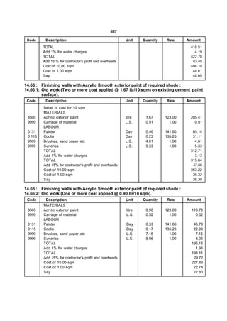 687

 Code     Description                                     Unit    Quantity   Rate     Amount
         TOTAL                                                                         418.51
         Add 1% for water charges                                                        4.19
         TOTAL                                                                         422.70
         Add 15 % for contractor’s profit and overheads                                 63.40
         Cost’of 10.00 sqm                                                             486.10
         Cost of 1.00 sqm                                                               48.61
         Say                                                                            48.60

14.66 : Finishing walls with Acrylic Smooth exterior paint of required shade :
14.66.1: Old work (Two or more coat applied @ 1.67 ltr/10 sqm) on existing cement paint
         surface).
 Code     Description                                     Unit    Quantity   Rate     Amount
         Detail of cost for 10 sqm
         MATERIALS
 8505    Acrylic exterior paint                           litre    1.67      123.00    205.41
 9999    Carriage of material                             L.S.     0.91        1.00      0.91
         LABOUR
 0131    Painter                                          Day      0.46      141.60     65.14
 0 115   Coolie                                           Day      0.23      135.25     31.11
 9999    Brushes, sand paper etc                          L.S.     4.81        1.00      4.81
 9999    Sundries                                         L.S.     5.33        1.00      5.33
         TOTAL                                                                         312.71
         Add 1% for water charges                                                        3.13
         TOTAL                                                                         315.84
         Add 15% for contractor’s profit and overheads                                  47.38
         Cost of 10.00 sqm                                                             363.22
         Cost of 1.00 sqm                                                               36.32
         Say                                                                            36.30

14.66 : Finishing walls with Acrylic Smooth exterior paint of required shade :
14.66.2: Old work (One or more coat applied @ 0.90 ltr/10 sqm).
 Code     Description                                     Unit    Quantity    Rate    Amount
         MATERIALS
 8505    Acrylic exterior paint                           litre    0.90      123.00     110.70
 9999    Carriage of material                             L.S.     0.52        1.00       0.52
         LABOUR
 0131    Painter                                          Day      0.33      141.60      46.73
 0115    Coolie                                           Day      0.17      135.25      22.99
 9999    Brushes, sand paper etc                          L.S.     7.15        1.00       7.15
 9999    Sundries                                         L.S.     8.06        1.00       8.06
         TOTAL                                                                          196.15
         Add 1% for water charges                                                         1.96
         TOTAL                                                                          198.11
         Add 15% for contractor’s profit and overheads                                   29.72
         Cost of 10.00 sqm                                                              227.83
         Cost of 1.00 sqm                                                                22.78
         Say                                                                             22.80
 