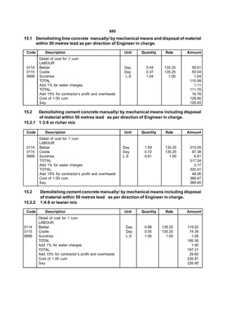 695
15.1 Demolishing lime concrete manually/ by mechanical means and disposal of material
     within 50 metres lead as per direction of Engineer in charge.

 Code       Description                                  Unit   Quantity    Rate     Amount
         Detail of cost for 1 cum
         LABOUR
 0114    Beldar                                          Day      0.44      135.25     59.51
 0115    Coolie                                          Day      0.37      135.25     50.04
 9999    Sundries                                        L.S      1.04        1.00      1.04
         TOTAL                                                                        110.59
         Add 1% for water charges                                                       1.11
         TOTAL.                                                                       111.70
         Add 15% for contractor’s profit and overheads                                 16.76
         Cost of 1.00 cum                                                             128.46
         Say                                                                          128.45

15.2   Demolishing cement concrete manually/ by mechanical means including disposal
       of material within 50 metres lead as per direction of Engineer in charge.
15.2.1 1:3:6 or richer mix

 Code       Description                                  Unit   Quantity    Rate     Amount
         Detail of cost for 1 cum
         LABOUR
 0114    Beldar                                          Day     1.59       135.25    215.05
 0115    Coolie                                          Day     0.72       135.25     97.38
 9999    Sundries                                        L.S     4.81         1.00      4.81
         TOTAL                                                                        317.24
         Add 1% for water charges                                                       3.17
         TOTAL.                                                                       320.41
         Add 15% for contractor’s profit and overheads                                 48.06
         Cost of 1.00 cum                                                             368.47
         Say                                                                          368.45

15.2     Demolishing cement concrete manually/ by mechanical means including disposal
         of material within 50 metres lead as per direction of Engineer in charge.
15.2.2   1:4:8 or leaner mix

 Code       Description                                  Unit   Quantity    Rate     Amount
         Detail of cost for 1 cum
         LABOUR
0114     Beldar                                           Day    0.88      135.25    119.02
0115     Coolie                                           Day    0.55      135.25     74.39
9999     Sundries                                         L.S    1.95        1.00      1.95
         TOTAL                                                                       195.36
         Add 1% for water charges                                                      1.95
         TOTAL.                                                                      197.31
         Add 15% for contractor’s profit and overheads                                29.60
         Cost of 1.00 cum                                                            226.91
         Say                                                                         226.90
 