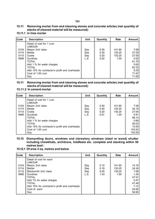 701
15.11   Removing mortar from and cleaning stones and concrete articles (net quantity of
        stacks of cleaned material will be measured):
15.11.1 In lime mortar

Code     Description                                    Unit   Quantity    Rate    Amount
        Detail of cost for 1 cum
        LABOUR
 0124   Mason 2nd class                                 Day      0.55     141.60      7.08
 0114   Beldar                                          Day      0.20     135.25     27.05
 0115   Coolie                                          Day      0.20     135.25     27.05
 9999   Sundries                                        L.S      0.52       1.00      0.52
        TOTAL                                                                        61.70
        Add 1 % for water charges                                                     0.62
        TOTAL                                                                        62.32
        Add 15% for contractor’s profit and overheads                                 9.35
        Cost of 1.00 cum                                                             71.67
        Say                                                                          71.65

15.11   Removing mortar from and cleaning stones and concrete articles (net quantity of
        stacks of cleaned material will be measured):
15.11.2 In cement mortar

Code     Description                                    Unit   Quantity    Rate    Amount
        Detail of cost for 1 cum
        LABOUR
 0124   Mason 2nd class                                 Day      0.50     141.60      7.08
 0114   Beldar                                          Day      0.40     135.25     54.10
 0115   Coolie                                          Day      0.20     135.25     27.05
 9999   Sundries                                        L.S      0.91       1.00      0.91
        TOTAL                                                                        89.14
        Add 1 % for water charges                                                     0.89
        TOTAL                                                                        90.03
        Add 15% for contractor’s profit and overheads                                13.50
        Cost of 1.00 cum                                                            103.53
        Say                                                                         103.55

15.12   Dismantling doors, windows and clerestory windows (steel or wood) shutter
        including chowkhats, architrave, holdfasts etc. complete and stacking within 50
        metres lead :
15.12.1 Of area 3 sq. metres and below

Code     Description                                    Unit   Quantity    Rate    Amount
        Detail of cost for each
        LABOUR
 0124   Mason 2nd class                                 Day      0.10     141.60     14.16
 0114   Beldar                                          Day      0.18     135.25     24.34
 0115   Blacksmith 2nd class                            Day      0.05     135.25      7.08
 9999   Sundries                                        L.S      1.43       1.00      1.43
        TOTAL                                                                        47.01
        Add 1% for water charges                                                      0.47
        TOTAL                                                                        47.48
        Add 15% for contractor’s profit and overheads                                 7.12
        Cost of each                                                                 54.60
        Say                                                                          54.60
 