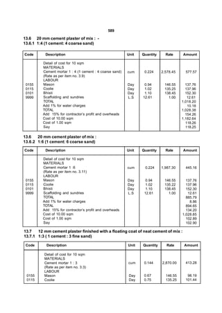 589

13.6 20 mm cement plaster of mix : -
13.6.1 1:4 (1 cement: 4 coarse sand)

Code       Description                                    Unit   Quantity     Rate     Amount

         Detail of cost for 10 sqm
         MATERIALS
         Cement mortar 1 : 4 (1 cement : 4 coarse sand)   cum     0.224     2,578.45     577.57
         (Rate as per item no. 3.9)
         LABOUR
 0155    Mason                                            Day     0.94       146.55      137.76
 0115    Coolie                                           Day     1.02       135.25      137.96
 0101    Bhisti                                           Day     1.10       138.45      152.30
 9999    Scaffolding and sundries                         L.S    12.61         1.00       12.61
         TOTAL                                                                         1,018.20
         Add 1% for water charges                                                         10.18
         TOTAL                                                                         1,028.38
         Add 15% for contractor’s profit and overheads                                   154.26
         Cost of 10.00 sqm                                                             1,182.64
         Cost of 1.00 sqm                                                                118.26
         Say                                                                             118.25

13.6   20 mm cement plaster of mix :
13.6.2 1:6 (1 cement: 6 coarse sand)

Code       Description                                    Unit   Quantity     Rate     Amount

         Detail of cost for 10 sqm
         MATERIALS
         Cement mortar 1 :6                               cum     0.224     1,987.30     445.16
         (Rate as per item no. 3.11)
         LABOUR
 0155    Mason                                            Day      0.94      146.55      137.76
 0115    Coolie                                           Day      1.02      135.22      137.96
 0101    Bhisti                                           Day      1.10      138.45      152.30
 9999    Scaffolding and sundries                         L.S     12.61        1.00       12.61
         TOTAL                                                                           885.79
         Add 1% for water charges                                                          8.86
         TOTAL                                                                           894.65
         Add 15% for contractor’s profit and overheads                                   134.20
         Cost of 10.00 sqm                                                             1,028.85
         Cost of 1.00 sqm                                                                102.89
         Say                                                                             102.90

13.7   12 mm cement plaster finished with a floating coat of neat cement of mix :
13.7.1 1:3 ( 1 cement : 3 fine sand)

 Code      Description                                    Unit   Quantity      Rate     Amount

          Detail of cost for 10 sqm
          MATERIALS
          Cement mortar 1 : 3                             cum     0.144     2,870.00     413.28
          (Rate as per item no. 3.3)
          LABOUR
 0155     Mason                                            Day    0.67        146.55      98.19
 0115     Coolie                                           Day    0.75        135.25     101.44
 