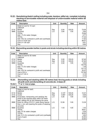 711
15.32 : Demolishing thatch roofing including mats, bamboo, jaffari etc. complete including
        stacking of serviceable material and disposal of unserviceable material within 50
        metres lead.
 Code       Description                                      Unit   Quantity     Rate   Amount
          Detail of cost for 10 sqm
          LABOUR
 0114     Beldar                                            Day      0.54      135.25      73.04
 9999     Sundries                                          L.S      3.64        1.00       3.64
          TOTAL                                                                            76.68
          Add 1 % for water charges                                                         0.77
          TOTAL                                                                            77.45
          Add 15% for contractor’s profit and overheads                                    11.62
          Cost of 10.00 sqm                                                                89.07
          Cost of 1.00 sqm                                                                  8.91
          Say                                                                               8.90

15.33: Dismantling wooden bailies in posts and struts including stacking within 50 metres
       lead.
 Code       Description                                      Unit   Quantity     Rate   Amount
          Detail of cost for 50 metre
          LABOUR
 0114     Beldar                                            Day      0.50      135.25      67.62
 0115     Coolie                                            Day      0.50      135.25      67.62
 9999     Sundries                                          L.S      0.52        1.00       0.52
          TOTAL                                                                           135.76
          Add 1 % for water charges                                                         1.36
          TOTAL                                                                           137.12
          Add 15% for contractor’s profit and overheads                                    20.57
          Cost of 50 m.                                                                   157.69
          Cost of 1.00 m                                                                    3.15
          Say                                                                               3.15

15.34 :  Dismantling and stacking within 50 metres lead, fencing posts or struts including
         all earth work and dismantling of concrete etc. in base of:
15.34.1: ‘T’ or ‘L’ iron or pipe.
 Code        Description                                     Unit   Quantity     Rate   Amount
          Detail of cost for each
          LABOUR
 0114     Beldar                                            Day      0.107     135.25      14.47
 0115     Coolie                                            Day      0.067     135.25       9.06
 9999     Excavation, transporting and stacking the         L.S      0.26        1.00       0.26
          posts to the required place within 50 metre
          lead, refilling the pit and dressing the same
 9999     Extra for lifting of R.C.C. posts being heavier   L.S     13.39        1.00      13.39
          than L iron and cleaning the posts of stacking
          concrete
 9999     Sundries                                          L.S      1.43        1.00       1.43
          TOTAL                                                                            38.61
          Add 1% for water charges                                                          0.39
          TOTAL-                                                                           39.00
          Add 15 % for contractor’s profit and overheads                                    5.85
          Cost of each                                                                     44.85
          Say                                                                              44.85
 