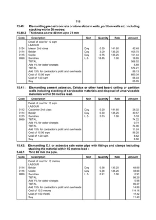 715
15.40:    Dismantling precast concrete or stone slabs in walls, partition walls etc. including
          stacking within 50 metres:
15.40.2   Thickness above 40 mm upto 75 mm
 Code       Description                                    Unit   Quantity     Rate   Amount
          Detail of cost for 10 sqm
          LABOUR
 0124     Mason 2nd class                                 Day      0.30      141.60     42.48
 0114     Beldar                                          Day      3.00      135.25    405.75
 0115     Coolie                                          Day      0.75      135.25    101.44
 9999     Sundries                                        L.S     18.85        1.00     18.85
          TOTAL                                                                        568.52
          Add 1% for water charges                                                       5.69
          TOTAL                                                                        574.21
          Add 15% for contractor’s profit and overheads                                 86.13
          Cost of 10.00 sqm                                                            660.34
          Cost of 1.00 sqm                                                              66.03
          Say                                                                           66.05

15.41 :   Dismantling cement asbestos, Celotax or other hard board ceiling or partition
          walls including stacking of serviceable materials and disposal of unserviceable
          materials within 50 metres lead.
 Code       Description                                    Unit   Quantity     Rate   Amount
          Detail of cost for 10 sqm
          LABOUR
 0112     Carpenter 2nd class                             Day      0.20      141.60     28.32
 0114     Beldar                                          Day      0.30      135.25     40.57
 0115     Sundries                                        L.S      5.33        1.00      5.33
 9999     TOTAL                                                                         74.22
          Add 1% for water charges                                                       0.74
          TOTAL                                                                         74.96
          Add 15% for contractor’s profit and overheads                                 11.24
          Cost of 10.00 sqm                                                             86.20
          Cost of 1.00 sqm                                                               8.62
          Say                                                                            8.60

15.42:    Dismantling C.I. or asbestos rain water pipe with fittings and clamps including
          stacking the material within 50 metres lead :
5.42.1    75 to 80 mm dia pipe.
 Code       Description                                    Unit   Quantity     Rate   Amount
          Detail of cost for 10 metres
          LABOUR
 0114     Beldar                                          Day      0.36      135.25      48.69
 0115     Coolie                                          Day      0.36      135.25      48.69
 9999     Sundries                                        L.S      0.91        1.00       0.91
          TOTAL                                                                          98.29
          Add 1% for water charges                                                        0.98
          TOTAL                                                                          99.27
          Add 15% for contractor’s profit and overheads                                  14.89
          Cost of 10.0 metres                                                           114.16
          Cost of 1.00 metre                                                             11.42
          Say                                                                            11.40
 