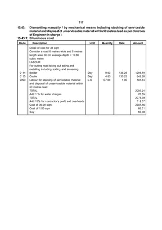 717
15.43:   Dismantling manually / by mechanical means including stacking of serviceable
         material and disposal of unserviceable material wifnin 50 metres lead as per direction
         of Engineer-in-charge :
15.43.2: Bituminous road
 Code      Description                                    Unit   Quantity   Rate      Amount
         Detail of cost for 36 sqm
         Consider a road 6 metres wide and 6 metres
         length wise 30 cm average depth = 10.80
         cubic metre
         LABOUR
         For cutting road taking out soling and
         metalling including sorting and screening
 0114    Beldar                                          Day       9.60     135.25     1298.40
 0115    Coolie                                          Day       4.80     135.25      649.20
 9999    Labour for stacking of serviceable material     L.S     107.64       1.00      107.64
         and disposal of unserviceable material within
         50 metres lead
         TOTAL                                                                         2055.24
         Add 1 % for water charges                                                       20.55
         TOTAL                                                                         2075.79
         Add 15% for contractor’s profit and overheads                                  311.37
         Cost of 36.00 sqm                                                             2387.16
         Cost of 1.00 sqm                                                                66.31
         Say                                                                             66.30
 