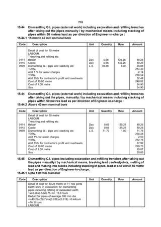 718
15.44   Dismantling G.I. pipes (external work) including excavation and refilling trenches
        after taking out the pipes manually / by machanical means including stacking of
        pipes within 50 metres lead as per direction of Engineer-in-charge :
15.44.1 15 mm to 40 mm nominal bore

 Code      Description                                    Unit   Quantity   Rate     Amount

        Detail of cost for 10 metre
        LABOUR
        Trenching and refilling etc
 0114   Beldar                                            Day     0.66      135.25     89.26
 0115   Coolie                                            Day     0.66      135.25     89.26
 9999   Dismantling G.I. pipe and stacking etc            L.S.   35.88        1.00     35.88
        TOTAL                                                                         214.40
        Add 1 % for water charges                                                       2.14
        TOTAL                                                                         216.54
        Add 15% for contractor’s profit and overheads                                  32.48
        Cost of 10.00 metre                                                           249.02
        Cost of 1.00 metre                                                             24.90
        Say                                                                            24.90

15.44   Dismantling G.I. pipes (external work) including excavation and refilling trenches
        after taking out the pipes, manually / by machanical means including stacking of
        pipes within 50 metres lead as per direction of Engineer-in-charge :
15.44.2 Above 40 mm nominal bore

 Code      Description                                    Unit   Quantity   Rate     Amount
        Detail of cost for 10 metre
        LABOUR
        Trenching and refilling etc
 0114   Beldar                                            Day      0.66     135.25     89.26
 0115   Coolie                                            Day      0.66     135.25     89.26
 9999   Dismantling G.I. pipe and stacking etc            L.S.    71.70       1.00     71.76
        TOTAL                                                                         250.28
        Add 1% for water charges                                                        2.50
        TOTAL                                                                         252.78
        Add 15% for contractor’s profit and overheads                                  37.92
        Cost of 10.00 metre                                                           290.70
        Cost of 1.00 metre                                                             29.07
        Say                                                                            29.05

15.45   Dismantling C.I. pipes including excavation and refilling trenches after taking out
        the pipes manually / by machanical means, breaking lead caulked joints, melting of
        lead and making into blocks including stacking of pipes, lead at site within 50 metre
        lead as per direction of Engineer-in-charge:
15.45.1 Upto 150 mm diameter

 Code      Description                                    Unit   Quantity   Rate     Amount
        Detail of cost for 40.26 metre or 11 nos joints
        Earth work in excavation for dismantling
        pipes including refilling of excavated earth
        1x40.26x0.55x0.75 m= 16.61cum
        Deduct for pipes of average 100 mm dia
        =lx40.26x(22/7)/4x(0.018)x(0.018) =0.44cum
        =16.17cum
        LABOUR
 