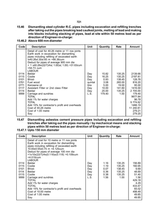 721
15.46   Dismantling steel cylinder R.C. pipes including excavation and refilling trenches
        after taking out the pipes breaking lead caulked joints, melting of lead and making
        into blocks including stacking of pipes, lead at site within 50 metres lead as per
        direction of Engineer-in-charge:
15.46.2 Above 600 mm diameter

 Code      Description                                    Unit      Quantity   Rate     Amount
        Detail of cost for 40.26 metre or 11 nos joints
        Earth work in excavation for dismantling
        pipes including refilling of excavated earth
        lx40.26xl.30xl.65 m =86.36cum
        Deduct for pipes of average 900 mm dia
        = 1 x40.26x(22/7)/4x( 1.00)x( 1.00) =31.63cum
        =54.73 cum
        LABOUR
 0114   Beldar                                            Day        15.82     135.25     2139.66
 0115   Coolie                                            Day        16.25     135.25     2197.81
 0101   Bhisti                                            Day         0.93     138.45      128.76
 0761   Fuel wood                                         quintal     3.08     265.00      816.20
 0771   Kerosene oil                                      litre       5.00      19.00       95.00
 0117   Assistant Fitter or 2nd class Fitter              Day        10.00     141.60     1416.00
 0114   Beldar                                            Day        20.00     135.25    2 705.00
 9999   Carriage and sundries                             L.S.      179.40       1.00      179.40
        TOTAL                                                                             9677.84
        Add 1% for water charges                                                            96.78
        TOTAL                                                                            9 774.62
        Add 15% for contractor’s profit and overheads                                     1466.19
        Cost of 40.26 metre                                                             11 240.81
        Cost of 1.00 metre                                                                 279.21
        Say                                                                                279.20

15.47   Dismantling asbestos cement pressure pipes including excavation and refilling
        trenches after taking out the pipes manually / by mechanical means and stacking
        pipes within 50 metres lead as per direction of Engineer-in-charge:
15.47.1 Upto 150 mm diameter

 Code      Description                                    Unit      Quantity   Rate     Amount
        Detail of cost for 10 metre or 11 nos joints
        Earth work in excavation for dismantling
        pipes including refilling of excavated earth
        10.00x0.55x0.75 m =4.125cum
        Deduct for pipes of average 100 mm dia
        =1x10x(22/7)/4x(0.118)x(0.118) =0.109cum
        =4.016cum
        LABOUR
 0114   Beldar                                            Day          1.16    135.25     156.89
 0115   Coolie                                            Day          1.19    135.25     160.95
 0101   Bhisti                                            Day          0.07    138.45       9.69
 0114   Beldar                                            Day          0.36    135.25      48.69
 0115   Coolie                                            Day          0.38    135.25      51.40
 9999   Carriage and sundries                             L.S.         1.56      1.00       1.56
        TOTAL                                                                             429.18
        Add 1% for water charges                                                            4.29
        TOTAL                                                                             433.47
        Add 15% for contractor’s profit and overheads                                      65.02
        Cost of 10.00 metre                                                               498.49
        Cost of 1.00 metre                                                                 49.85
        Say                                                                                49.85
 