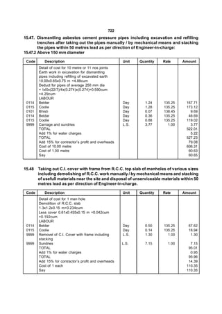 722
15.47. Dismantling asbestos cement pressure pipes including excavation and refilling
        trenches after taking out the pipes manually / by mechanical means and stacking
        the pipes within 50 metres lead as per direction of Engineer-in-charge:
15.47.2 Above 150 mm diameter

 Code      Description                                  Unit   Quantity   Rate     Amount
        Detail of cost for 10 metre or 11 nos joints
        Earth work in excavation for dismantling
        pipes including refilling of excavated earth
        10.00x0.65x0.75 m =4.88cum
        Deduct for pipes of average 250 mm dia
        = lxl0x(22/7)/4x(0.274)x(0.274)=0.590cum
        =4.29cum
        LABOUR
 0114   Beldar                                          Day       1.24    135.25     167.71
 0115   Coolie                                          Day       1.28    135.25     173.12
 0101   Bhisti                                          Day       0.07    138.45       9.69
 0114   Beldar                                          Day       0.36    135.25      48.69
 0115   Coolie                                          Day       0.88    135.25     119.02
 9999   Carriage and sundries                           L.S.      3.77      1.00       3.77
        TOTAL                                                                        522.01
        Add 1% for water charges                                                       5.22
        TOTAL                                                                        527.23
        Add 15% for contractor’s profit and overheads                                 79.08
        Cost of 10.00 metre                                                          606.31
        Cost of 1.00 metre                                                            60.63
        Say                                                                           60.65


15.48   Taking out C.I. cover with frame from R.C.C. top slab of manholes of various sizes
        including demolishing of R.C.C. work manually / by mechanical means and stacking
        of usefull materials near the site and disposal of unserviceable materials within 50
        metres lead as per direction of Engineer-in-charge.

 Code      Description                                  Unit   Quantity   Rate     Amount
        Detail of cost for 1 man hole
        Demolition of R.C.C. slab
        1.3x1.2x0.15 m=0.234cum
        Less cover 0.61x0.455x0.15 m =0.042cum
        =0.192cum
        LABOUR
 0114   Beldar                                          Day       0.50    135.25      67.62
 0115   Coolie                                          Day       0.14    135.25      18.94
 9999   Removel of C.I. Cover with frame including      L.S.      1.30      1.00       1.30
        stacking
 9999   Sundries                                        L.S.      7.15      1.00       7.15
        TOTAL                                                                         95.01
        Add 1% for water charges                                                       0.95
        TOTAL                                                                         95.96
        Add 15% for contractor’s profit and overheads                                 14.39
        Cost of 1 each                                                               110.35
        Say                                                                          110.35
 