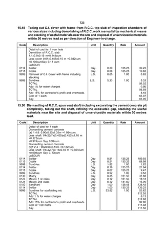 723
15.49   Taking out C.I. cover with frame from R.C.C. top slab of inspection chambers of
        various sizes including demolishing of R.C.C. work manually/ by mechanical means
        and stacking of useful materials near the site and disposal of unserviceable materials
        within 50 metres lead as per direction of Engineer-in-charge.

 Code      Description                                  Unit   Quantity    Rate      Amount
        Detail of cost for 1 man hole
        Demolition of R.C.C. slab
        1.1x0.9x0.15 m=0.148cum
        Less cover 0.61x0.455x0.15 m =0.042cum
        =0.106cumSay 0.11 cum
        LABOUR
 0114   Beldar                                          Day       0.29     135.25       39.22
 0115   Coolie                                          Day       0.08     135.25       10.82
 9999   Removel of C.I. Cover with frame including      L.S.      0.65       1.00        0.65
        stacking
 9999   Sundries                                        L.S.      5.33       1.00        5.33
        TOTAL                                                                           56.02
        Add 1% for water charges                                                         0.56
        TOTAL                                                                           56.58
        Add 15% for contractor’s profit and overheads                                    8.49
        Cost of 1 each                                                                  65.07
        Say                                                                             65.05

15.50 Dismantling of R.C.C. spun vent shaft including excavating the cement concrete pit
      completely, taking out the shaft, refilling the excavated gap, stacking the useful
      materials near the site and disposal of unserviceable materials within 50 metres
      lead.

 Code      Description                                  Unit   Quantity    Rate      Amount
        Detail of cost for 1 each
        Dismantling cement concrete
        (a) 1:4:8: 0.90x0.90x1.35m =1.094cum
        Less shaft 1/4x22/7x(0.450)x(0.450)x1.10 m
        =0.175cum
        =0.919cum Say 0.92cum
        Dismantling cement concrete
        (b)1:2:4 : 90x0.90x0.15m =0.122cum
        Less shaft 1/4x22/7x0.15x0.45 m =0.024cum
        =0.098cum Say 0. lOcum
        LABOUR
 0114   Beldar                                          Day      0.81      135.25      109.55
 0115   Coolie                                          Day      0.51      135.25       68.98
 9999   Sundries                                        L.S.     1.82        1.00        1.82
 0114   Beldar                                          Day      0.16      135.25       21.64
 0115   Coolie                                          Day      0.07      135.25        9.47
 9999   Sundries                                        L.S.     0.52        1.00        0.52
 0130   Mistry                                          Day      0.25      151.50       37.88
 0123   Mason 1 st class                                Day      0.12      151.50       18.18
 0124   Mason 2nd class                                 Day      0.12      141.60       16.99
 0100   Bandhani                                        Day      1.00      138.45      138.45
 0114   Beldar                                          Day      1.00      135.25      135.25
 9999   Sundries for scaffolding etc                    L.S.    53.82        1.00       53.82
        TOTAL                                                                          612.55
        Add 1 % for water charges                                                        6.13
        TOTAL                                                                          618.68
        Add 15% for contractor’s profit and overheads                                   92.80
        Cost of 1.00 metre                                                             711.48
        Say                                                                            711.50
 