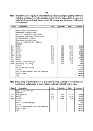 724
15.51 Dismantling of road gully chamber of various sizes including C.I. grating with frame
      including stacking of useful materials near the site and disposal of unserviceable
      materials into municipal dumps within 50 metres lead including refilling the
      excavated gap.

 Code      Description                                  Unit   Quantity   Rate     Amount

        Detail of cost for one chamber
        Dismantling cement concrete
        a) 1:5:10 : 1.05x1.00x0.15m=0.16cum
        Dismantling brick work in cement mortar
        2.70x0.20x0.45m =0.24cum
        Dismantling cement concrete
        b) 1:2:4: 2.70x0.20x0.15m =0.08cum
        LABOUR
 0114   Beldar                                          Day       0.14    135.25     18.94
 0115   Coolie                                          Day       0.09    135.25     12.17
 9999   Sundries                                        L.S.      0.26      1.00      0.26
 0114   Beldar                                          Day       0.25    135.25     33.81
 0115   Coolie                                          Day       0.22    135.25     29.76
 9999   Sundries                                        L.S.      0.52      1.00      0.52
 0114   Beldar                                          Day       0.13    135.25     17.58
 0115   Coolie                                          Day       0.06    135.25      8.12
 9999   Sundries for scaffolding etc                    L.S.      0.39      1.00      0.39
 9999   Dismantling C.I. Grating                        L.S.      7.15      1.00      7.15
        TOTAL                                                                       128.70
        Add 1% for water charges                                                      1.29
        TOTAL                                                                       129.99
        Add 15% for contractor’s profit and overheads                                19.50
        Cost of 1 each                                                              149.49
        Say                                                                         149.50



15.52 Dismantling of flushing cistern of any size including stacking of useful materials
      near the site and disposal of unserviceable materials within 50 metres lead.

 Code      Description                                  Unit   Quantity   Rate     Amount
        Detail of cost for 1 each
        LABOUR
 0116   Fitter (grade 1)                                Day      0.25     151.50     37.88
 0114   Beldar                                          Day      0.50     135.25     67.62
 9999   Sundries                                        L.S.    17.94       1.00     17.94
        TOTAL                                                                       123.44
        Add 1 % for water charges                                                     1.23
        TOTAL                                                                       124.67
        Add 15% for contractor’s profit and overheads                                18.70
        Cost of 1 each                                                              143.37
        Say                                                                         143.35
 