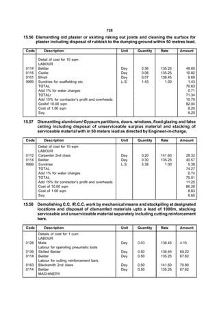 728
15.56 Dismantling old plaster or skirting raking out joints and cleaning the surface for
      plaster including disposal of rubbish to the dumping ground within 50 metres lead.

 Code      Description                                  Unit   Quantity   Rate     Amount

        Detail of cost for 10 sqm
        LABOUR
 0114   Beldar                                          Day      0.36     135.25      48.69
 0115   Coolie                                          Day      0.08     135.25      10.82
 0101   Bhisti                                          Day      0.07     138.45       9.69
 9999   Sundries for scaffolding etc                    L.S.     1.43       1.00       1.43
        TOTAL                                                                         70.63
        Add 1% for water charges                                                       0.71
        TOTALr                                                                        71.34
        Add 15% for contractor’s profit and overheads                                 10.70
        Cosfof 10.00 sqm                                                              82.04
        Cost of 1.00 sqm                                                               8.20
        Say                                                                            8.20

15.57   Dismantling aluminium/ Gypsum partitions, doors, windows, fixed glazing and false
        ceiling including disposal of unserviceable surplus material and stacking of
        serviceable material with in 50 meters lead as directed by Engineer-in-charge.

 Code      Description                                  Unit   Quantity   Rate     Amount
        Detail of cost for 10 sqm
        LABOUR
 0112   Carpenter 2nd class                             Day      0.20     141.60      28.32
 0114   Beldar                                          Day      0.30     135.25      40.57
 9999   Sundries                                        L.S.     5.38       1.00       5.38
        TOTAL                                                                         74.27
        Add 1% for water charges                                                       0.74
        TOTAL                                                                         75.01
        Add 15% for contractor’s profit and overheads                                 11.25
        Cost of 10.00 sqm                                                             86.26
        Cost of 1.00 sqm                                                               8.63
        Say                                                                            8.65

15.58   Demolishing C.C. /R.C.C. work by mechanical means and stockpiling at designated
        locations and disposal of dismantled materials upto a lead of 1000m, stacking
        serviceable and unserviceable material separately including cutting reinforcement
        bars.

 Code      Description                                  Unit   Quantity   Rate     Amount
        Details of cost for 1 cum
        LABOUR
 0128   Mate                                            Day    0.03       138.45   4.15
        Labour for operating pneumatic tools
 0139   Skilled Beldar                                  Day    0.50       138.45   69.22
 0114   Beldar                                          Day    0.50       135.25   67.62
        Labour for cutting reinforcement bars.
 0103   Blacksmith 2nd class                            Day    0.50       141.60   70.80
 0114   Beldar                                          Day    0.50       135.25   67.62
        MACHINERY
 