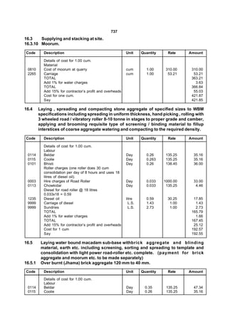 737
16.3    Supplying and stacking at site.
16.3.10 Moorum.

Code       Description                                     Unit     Quantity     Rate    Amount

           Details of cost for 1.00 cum.
           Material
 0810      Cost of moorum at quarry                        cum        1.00      310.00    310.00
 2265      Carriage                                        cum        1.00       53.21     53.21
           TOTAL                                                                          363.21
           Add 1% for water charges                                                         3.63
           TOTAL                                                                          366.84
           Add 15% for contractor’s profit and overheads                                   55.03
           Cost for one cum.                                                              421.87
           Say                                                                            421.85

16.4     Laying , spreading and compacting stone aggregate of specified sizes to WBM
         specifications including spreading in uniform thickness, hand picking , rolling with
         3 wheeled road / vibratory roller 8-10 tonne in stages to proper grade and camber,
         applying and brooming requisite type of screening / binding material to fillup
         interstices of coarse aggregate watering and compacting to the required density.

Code       Description                                     Unit     Quantity     Rate    Amount

           Details of cost for 1.00 cum.
           Labour
 0114      Beldar                                          Day        0.26      135.25     35.16
 0115      Coolie                                          Day        0.263     135.25     35.16
 0101      Bhisti                                          Day        0.26      138.45     36.00
           Roller charges (one roller does 30 cum
           consolidation per day of 8 hours and uses 18
           litres of diesel oil).
 0003      Hire charges of Road Roller                     Day        0.033    1000.00     33.00
 0113      Chowkidar                                       Day        0.033     135.25      4.46
           Diesel for road roller @ 18 litres
           0.033x18 = 0.59
 1235      Diesel oil                                      litre      0.59       30.25     17.85
 9999      Carriage of diesel                                L.S.     1.43        1.00      1.43
 9999      Sundries                                          L.S.     2.73        1.00      2.73
           TOTAL                                                                          165.79
           Add 1% for water charges                                                         1.66
           TOTAL                                                                          167.45
           Add 15% for contractor’s profit and overheads                                   25.12
           Cost for 1 cum                                                                 192.57
           Say                                                                            192.55

16.5      Laying water bound macadam sub-base withbrick aggregate and blinding
          material, earth etc. including screening, sorting and spreading to template and
          consolidation with light power road-roller etc. complete. (payment for brick
          aggregate and moorum etc. to be made separately)
16.5.1    Over burnt (Jhama) brick aggregate 120 mm to 40 mm.

Code       Description                                     Unit     Quantity     Rate    Amount

           Details of cost for 1.00 cum.
           Labour
 0114      Beldar                                          Day        0.35      135.25     47.34
 0115      Coolie                                          Day        0.26      135.25     35.16
 