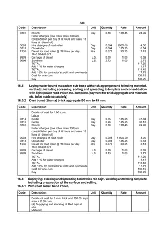 738
Code      Description                                     Unit    Quantity     Rate     Amount

 0101     Bhishti                                         Day       0.18      138.45      24.92
          Roller charges (one roller does 230cum.
          consolidation per day of 8 hours and uses 18
          litres of diesel oil)
 0003     Hire charges of road roller                     Day       0.004    1000.00       4.00
 0113     Chowkidar                                       Day       0.004     135.25       0.54
 1235     Diesel for road roller @ 18 litres per day      litre     0.072      30.25       2.18
          18x0.004=0.072
 9999     Carriage of diesel                               L.S.     0.39        1.00       0.39
 9999     Sundries                                         L.S.     2.73        1.00       2.73
          TOTAL                                                                          117.26
          Add 1 % for water charges                                                        1.17
          TOTAL                                                                          118.43
          Add 15% for contractor’s profit and overheads                                   17.76
          Cost for one cum.                                                              136.19
          Say                                                                            136.20

16.5     Laying water bound macadam sub-base withbrick aggregateand blinding material,
         earth etc. including screening, sorting and spreading to template and consolidation
         with light power road-roller etc. complete.(payment for brick aggregate and moorum
         etc. to be made separately)
16.5.2   Over burnt (Jhama) brick aggregate 90 mm to 45 mm.

Code      Description                                     Unit    Quantity     Rate     Amount

          Details of cost for 1.00 cum.
          Labour
 0114     Beldar                                          Day       0.35      135.25      47.34
 0115     Coolie                                          Day       0.26      135.25      35.16
 0101     Bhishti                                         Day       0.18      138.45      24.92
          Roller charges (one roller does 230cum.
          consolidation per day of 8 hours and uses 18
          litres of diesel oil)
 0003     Hire charges of road roller                     Day       0.004    1 000.00      4.00
 0113     Chowkidar                                       Day       0.004      135.25      0.54
 1235     Diesel for road roller @ 18 litres per day      litre     0.072       30.25      2.18
          18x0.004=0.072
 9999     Carriage of diesel                               L.S.     0.39        1.00       0.39
 9999     Sundries                                         L.S.     2.73        1.00       2.73
          TOTAL                                                                          117.26
          Add 1 % for water charges                                                        1.17
          TOTAL                                                                          118.43
          Add 15% for contractor’s profit and overheads                                   17.76
          Cost for one cum.                                                              136.19
          Say                                                                            136.20

16.6   Supplying, stacking and Spreading 6 mm thick red bajri, watering and rolling complete
       including preparation of the surface and rolling.
16.6.1 With road roller/ hand roller.

Code      Description                                     Unit    Quantity     Rate     Amount

          Details of cost for 6 mm thick and 100.00 sqm
          area = 0.60 cum.
          (A) Supplying and stacking of Red bajri at
          site.
          Material:
 