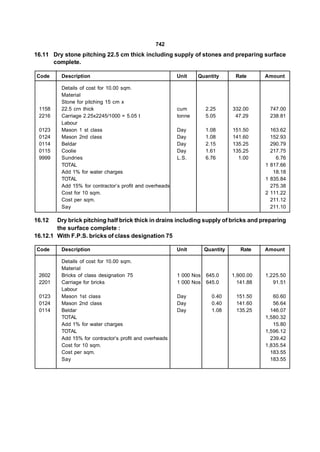 742
16.11 Dry stone pitching 22.5 cm thick including supply of stones and preparing surface
      complete.

Code      Description                                     Unit    Quantity        Rate      Amount

          Details of cost for 10.00 sqm.
          Material
          Stone for pitching 15 cm x
 1158     22.5 crn thick                                  cum         2.25       332.00      747.00
 2216     Carriage 2.25x2245/1000 = 5.05 t                tonne       5.05        47.29      238.81
          Labour
 0123     Mason 1 st class                                Day         1.08       151.50       163.62
 0124     Mason 2nd class                                 Day         1.08       141.60       152.93
 0114     Beldar                                          Day         2.15       135.25       290.79
 0115     Coolie                                          Day         1.61       135.25       217.75
 9999     Sundries                                        L.S.        6.76         1.00         6.76
          TOTAL                                                                             1 817.66
          Add 1% for water charges                                                             18.18
          TOTAL                                                                             1 835.84
          Add 15% for contractor’s profit and overheads                                       275.38
          Cost for 10 sqm.                                                                  2 111.22
          Cost per sqm.                                                                       211.12
          Say                                                                                 211.10

16.12   Dry brick pitching half brick thick in drains including supply of bricks and preparing
        the surface complete :
16.12.1 With F.P.S. bricks of class designation 75

Code      Description                                     Unit        Quantity      Rate    Amount

          Details of cost for 10.00 sqm.
          Material
 2602     Bricks of class designation 75                  1 000 Nos   645.0      1,900.00   1,225.50
 2201     Carriage for bricks                             1 000 Nos   645.0        141.88      91.51
          Labour
 0123     Mason 1st class                                 Day           0.40      151.50       60.60
 0124     Mason 2nd class                                 Day           0.40      141.60       56.64
 0114     Beldar                                          Day           1.08      135.25      146.07
          TOTAL                                                                             1,580.32
          Add 1% for water charges                                                             15.80
          TOTAL                                                                             1,596.12
          Add 15% for contractor’s profit and overheads                                       239.42
          Cost for 10 sqm.                                                                  1,835.54
          Cost per sqm.                                                                       183.55
          Say                                                                                 183.55
 