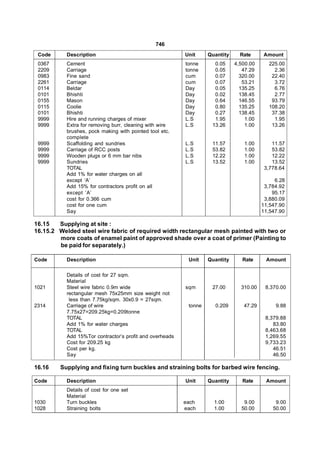 746
 Code      Description                                    Unit     Quantity     Rate     Amount
 0367      Cement                                         tonne      0.05     4,500.00     225.00
 2209      Carriage                                       tonne      0.05        47.29       2.36
 0983      Fine sand                                      cum        0.07       320.00      22.40
 2261      Carriage                                       cum        0.07        53.21       3.72
 0114      Beldar                                         Day        0.05       135.25       6.76
 0101      Bhishti                                        Day        0.02       138.45       2.77
 0155      Mason                                          Day        0.64       146.55      93.79
 0115      Coolie                                         Day        0.80       135.25     108.20
 0101      Bhishti                                        Day        0.27       138.45      37.38
 9999      Hire and running charges of mixer              L.S        1.95         1.00       1.95
 9999      Extra for removing burr, cleaning with wire    L.S       13.26         1.00      13.26
           brushes, pock making with pointed tool etc.
           complete
 9999      Scaffolding and sundries                       L.S       11.57        1.00        11.57
 9999      Carriage of RCC posts                          L.S       53.82        1.00        53.82
 9999      Wooden plugs or 6 mm bar nibs                  L.S       12.22        1.00        12.22
 9999      Sundries                                       L.S       13.52        1.00        13.52
           TOTAL                                                                          3,778.64
           Add 1% for water charges on all
           except ‘A’                                                                         6.28
           Add 15% for contractors profit on all                                          3,784.92
           except ’A’                                                                        95.17
           cost for 0.366 cum                                                             3,880.09
           cost for one cum                                                              11,547.90
           Say                                                                           11,547.90

16.15   Supplying at site :
16.15.2 Welded steel wire fabric of required width rectangular mesh painted with two or
        more coats of enamel paint of approved shade over a coat of primer (Painting to
        be paid for separately.)

Code       Description                                     Unit    Quantity      Rate     Amount

           Details of cost for 27 sqm.
           Material
1021       Steel wire fabric 0.9m wide                    sqm       27.00       310.00    8,370.00
           rectangular mesh 75x25mm size weight not
            less than 7.75kg/sqm. 30x0.9 = 27sqm.
2314       Carriage of wire                                tonne     0.209       47.29        9.88
           7.75x27=209.25kg=0.209tonne
           TOTAL                                                                          8,379.88
           Add 1% for water charges                                                          83.80
           TOTAL                                                                          8,463.68
           Add 15%Tor contractor’s profit and overheads                                   1,269.55
           Cost for 209.25 kg                                                             9,733.23
           Cost per kg.                                                                      46.51
           Say                                                                               46.50

16.16    Supplying and fixing turn buckles and straining bolts for barbed wire fencing.

Code       Description                                    Unit     Quantity      Rate     Amount
           Details of cost for one set
           Material
1030       Turn buckles                                   each       1.00        9.00         9.00
1028       Straining bolts                                each       1.00       50.00        50.00
 
