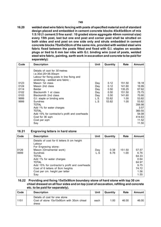 749
16.20      welded steel wire fabric fencing with posts of specified material and of standard
           design placed and embedded in cement concrete blocks 45x45x60cm of mix
           1:5:10 (1 cement:5 fine sand : 10 graded stone aggregate 40mm nominal size)
           every 15th post, last but one end post and corner post shall be strutted on
           both sides and end post on one side only and struts embedded in cement
           concrete blocks 70x45x50cm of the same mix, provided with welded steel wire
           fabric fixed between the posts fitted and fixed with G.I. staples on wooden
           plugs or tied to 6 mm bar nibs with G.I. binding wire (cost of posts, welded
           steel wire fabric, painting, earth work in excavation and concrete to be paid for
           separately):
Code        Description                                     Unit   Quantity     Rate   Amount

            Details of csot for 30’metres
            i.e.30xl.20=36.00sqm
            Labour for fixing posts in line fixing and
            stretching - welded wire fabric :
0123        Mason 1st class                                 Day      0.12     151.50      18.18
0124        Mason 2nd class                                 Day      0.12     141.60      16.99
0114        Beldar                                          Day      0.50     135.25      67.62
0102        Blacksmith 1 st class                           Day      0.50     151.50      75.75
0103        Blacksmith 2nd class                            Day      0.50     141.60      70.80
9999        G.I. staple or binding wire                     L.S.    53.82       1.00      53.82
9999        Sundries                                        L.S     53.82       1.00      53.82
            TOTAL                                                                        356.98
            Add 1% for water charges                                                       3.57
            TOTAL.                                                                       360.55
            Add 15% for contractor’s profit and overheads                                 54.08
            Cost for 36 sqm                                                              414.63
            Cost per sqm                                                                  11.52
            Say                                                                           11.50


16.21     Engraving letters in hard stone
Code        Description                                     Unit   Quantity     Rate   Amount
            Details of cost for 6 letters 8 cm height
            Labour
            For Engraving stone-
0126        Mason (Ornamental work)                         Day        0.38   151.50     57.57
9999        Sundries                                        L.S        6.76     1.00      6.76
            TOTAL                                                                        64.33
            Add 1% for water charges                                                      0.64
            TOTAL                                                                        64.97
            Add 15% for contractor’s profit and overheads                                 9.75
            Cost of 6 letters of 8cm heights                                             74.72
            Cost per cm. height per letter                                                1.56
            Say                                                                           1.55

16.22    Providing and fixing 15xl5x90cm boundary stone of hard stone with top 30 cm
        chisel dressed on all four sides and on top (cost of excavation, refilling and concrete
        etc. to be paid for separately).
Code        Description                                     Unit   Quantity     Rate   Amount
            Details of cost for one stone
1151        Cost of stone 15x15x90cm with 30cm chisel       each       1.00    46.00      46.00
            dress
 