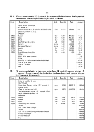 593

13.10   15 mm cement plaster 1:3 (1 cement: 3 coarse sand) finished with a floating coat of
        neat cement on the roughside of single or half brick wall.

Code       Description                                      Unit    Quantity     Rate      Amount

          Detail of cost for 10 sqm
          MATERIALS
          Cement rnortar 1 : 3 (1 cement : 3 coarse sand)    cum     0.172     3,169.60    545.17
          (Rate as per item no. 3.8)
          LABOUR
 0155     Mason                                              Day     0.80      146.55       117.24
 0115     Coolie                                             Day     0.88      135.25       119.02
 0101     Bhisti                                             Day     0.99       138.45      137.07
 9999     Scaffolding and sundries                           L.S    12.61          1.00      12.61
 0367     Cement                                            tonne    0.02      4,500.00      90.00
 2209     Carriage of Cement                                tonne    0.02        47.29        0.95
 0155     Mason                                              Day     0.27       146.55       39.57
 0115     Coolie                                             Day     0.27      135.25        36.52
 9999     Scaffolding and sundries                           L.S     8.06          1.00       8.06
          TOTAL                                                                           1,106.21
          Add 1 % for water charges                                                          11.06
          TOTAL                                                                           1,117.27
          Add 15% for contractor’s profit and overheads                                     167.59
          Cost of 10.00 sqm                                                               1,284.86
          Cost of 1.00 sqm                                                                  128.49
          Say                                                                               128.50


13.11    18 mm cement plaster in two coats under layer 12 mm thick cement plaster 1:5
        (1 cement : 5 coarse sand) finished with a top layer 6mm thick cement plaster
        1:6 (1 cement: 6 fine sand).
Code       Description                                      Unit    Quantity     Rate      Amount

          Detail of cost for 10 sqm
          MATERIALS
          Under layer Cement mortar 1:5(1 cement: 5          cum      0.144    2,260.15      325.46
          coarse sand)
          (Rate as per item no. 3.10)                        cum      0.072    1,687.70      121.51
          Top layer cement mortar 1:6(1 cement: 6 fine
          sand). (Rate as per item 3.6)
          LABOUR
 0155     Mason                                              Day      1.21       146.55      177.33
 0115     Coolie                                             Day      1.29       135.25      174.47
 0101     Bhisti                                             Day      1.05       138.45      145.37
 9999     Scaffolding and sundries                           L.S     12.61         1.00       12.61
          TOTAL                                                                              956.75
          Add 1% for water charges                                                             9.57
          TOTAL                                                                              966.32
          Add 15%for contractor’s profit and overheads                                       144.95
          Cost of 10.00 sqm                                                                 1111.27
          Cost of 1.00 sqm                                                                   111.13
          Say                                                                                111.15
 