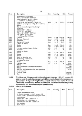 752
Code       Description                                    Unit    Quantity       Rate     Amount
           2x2x0.25x0.01=0.010sqm
           1/2x3.142/4x(0.35)2 = 0.048sqm
           1/2x0.35x0.25x3.142 = 0.138sqm.
            = 1. 092sqm say 1.09 sqm of
           (Rate’as per item No.5.9.1 S.H.R.C.C.)         sqm      1.09       119.25     129.98 (A)
           (v) 6mm cement plaster 1:3 (1 Cement :3 fine
           sand)-
           Qty. as per centering and shuttering =
           1.092sqm
           0.35x0.835 = 0.292sqm
           0.37x0.10 = 0.037sqm
           1/2x3.142/4x(0.35)2 = 0.048sqm
           2x0.37x0.01 = 0.007 sqm
           = 1.476 sqm Say 1.48 sqm
0367       Cement                                         tonne    0.054     4500.00     243.00
2209       Carriage of cement                             tonne    0.054       47.29       2.55
0983       Fine sand                                      cum      0.011      320.00       3.52
2261       Carrige of fine sand                           cum      0.011       53.21       0.59
           Labour for mortar
0114       Beldar                                         Day      0.008      135.25       1.08
0101       Bhishti                                        Day      0.0007     138.45       0.10
9999       Hire and running charges of mixer              L.S.     0.03         1.00       0.03
9999       Sundries                                       L.S.     0.13         1.00       0.13
           Labour for plaster
0155       Mason                                          Day      0.075      146.55      10.99
0115       Coolie                                         Day      0.111      135.25      15.01
0101       Bhishti                                        Day      0.136      138.45      18.83
9999       Extra for removing burr                        L.S.     1.95         1.00       1.95
9999       Scaffolding, sundries etc.                     L.S      1.82         1.00       1.82
           (vi) Labour for fixing
0114       Beldar                                         Day      0.20       135.25       27.05
9999       Carriage to site                               L.S     13.52         1.00       13.52
           TOTAL                                                                        1,038.59
           Add 1% for water charges on all except A                                         3.46
           TOTAL                                                                        1,042.05
           Add15% for contractor’s profit and overheads                                    52.42
           on all except A
           Cost per stone                                                               1,094.47
           Say                                                                          1,094.45

16.24     Providing and fixing precast reinforced cement concrete 1:1.5:3 (1 cement: 1.5
          coarse sand : 3 graded stone aggregate 20mm nominal size) kilometre stone as
          per standard design including finishing smooth in 1:3 cement mortar (1 cement:
          3 fine sand) but excluding the cost of earth work, concrete in foundation, painting
          and lettering etc. which shall be paid for separately.
16.24.2   50x152.5x25 cm size.

Code       Description                                    Unit    Quantity      Rate      Amount

           Details of cost for one stone
           (i) Cement concrete 1:1.5:3 (1 cement: 1.5
           Coarse sand :3 graded stone aggregate 20mm
           nominal size)
           0.50x0.25x1.145m = 0.143cum. +
           0.52x0.27x0.13m = 0.018cum. +
           l/2x22/7x(0.25)2x0.25m = 0.025cum.
           = 0.186 cum.
           Say0.19cum.
 