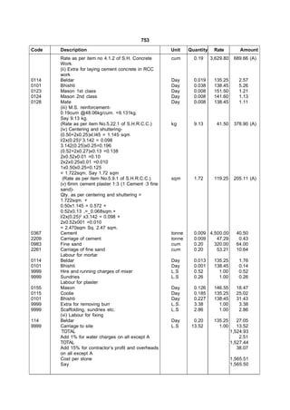 753
Code   Description                                     Unit    Quantity    Rate          Amount
       Rate as per item no 4.1.2 of S.H. Concrete      cum       0.19     3,629.80    689.66 (A)
       Work.
       (ii) Extra for laying cement concrete in RCC
       work
0114   Beldar                                          Day       0.019     135.25       2.57
0101   Bhishti                                         Day       0.038     138.45       5.26
0123   Mason 1st class                                 Day       0.008     151.50       1.21
0124   Mason 2nd class                                 Day       0.008     141.60       1.13
0128   Mate                                            Day       0.008     138.45       1.11
       (iii) M.S. reinforcement-
       0.19cum @48.06kg/cum. =9.131kg.
       Say 9.13 kg.
       (Rate as per item No.5.22.1 of S.H.R.C.C.)      kg        9.13       41.50     378.90 (A)
       (iv) Centering and shuttering-
       (0.50+2x0.25)xl.l45 = 1.145 sqm
       l/2x(0.25)2 3.142 = 0.098
       3.142(0.25)x0.25=0.196
       (0.52+2x0.27)x0.13 =0.138
       2x0.52x0.01 =0.10
       2x2x0.25x0.01 =0.010
       1x0.50x0.25=0.125
       = 1.722sqm. Say 1.72 sqm
        (Rate as per item No.5.9.1 of S.H.R.C.C.)      sqm       1.72      119.25     205.11 (A)
       (v) 6mm cement plaster 1:3 (1 Cement :3 fine
       sand)-
       Qty. as per centering and shuttering =
       1.722sqm. +
       0.50x1.145 = 0.572 +
       0.52x0.13 ,=_0.068sqm.+
       l/2x(0.25)2 x3.142 = 0.098 +
       2x0.52x001 =0.010
       = 2.470sqm Sq. 2.47 sqm.
0367   Cement                                          tonne     0.009 4,500.00        40.50
2209   Carriage of cement                              tonne     0.009    47.29         0.43
0983   Fine sand                                       cum       0.20    320.00        64.00
2261   Carriage of fine sand                           cum       0.20     53.21        10.64
       Labour for mortar
0114   Beldar                                          Day       0.013     135.25       1.76
0101   Bhishti                                         Day       0.001     138.45       0.14
9999   Hire and running charges of mixer               L.S       0.52        1.00       0.52
9999   Sundries                                        L.S       0.26        1.00       0.26
       Labour for plaster
0155   Mason                                           Day       0.126     146.55      18.47
0115   Coolie                                          Day       0.185     135.25      25.02
0101   Bhishti                                         Day       0.227     138.45      31.43
9999   Extra for removing burr                         L.S.      3.38        1.00       3.38
9999   Scaffolding, sundries etc.                      L.S       2.86        1.00       2.86
       (vi) Labour for fixing
114    Beldar                                          Day       0.20      135.25       27.05
9999   Carriage to site                                L.S      13.52        1.00       13.52
        TOTAL                                                                        1,524.93
       Add 1% for water charges on all except A                                          2.51
       TOTAL                                                                         1,527.44
       Add 15% for contractor’s profit and overheads                                    38.07
       on all except A
       Cost per stone                                                                1,565.51
       Say                                                                           1,565.50
 
