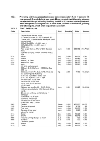754
16.24     Providing and fixing precast reinforced cement concrete 1:1.5:3 (1 cement: 1.5
          coarse sand : 3 graded stone aggregate 20mm nominal size) kilometre stone as
          per standard design including finishing smooth in 1:3 cement mortar (1 cement:
          3 fine sand) but excluding the cost of earth work, concrete in foundation, painting
          and lettering etc. which shall be paid for separately.
16.24.3   35x93.5x18 cm size.
Code       Description                                    Unit    Quantity    Rate      Amount

           Details of cost for one stone
           (i) Cement concrete 1:1.5:3 (1 cement :1.5
           Coarse sand :3 graded stone aggregate 20mm
           nominal size)
           0.35x0.18x0.835m = 0.0526 cum. +
           0.37x0.20x0.10m = 0.0074 cum. =
           0.060 cum.
           Rate as per item no.4.1.2 of S.H. Concrete     cum      0.06      3629.80   217.79 (A)
           Work.
           (ii) Extra for laying cement concrete in RCC
           work
0114       Beldar                                         Day      0.006      135.25     0.81
0101       Bhishti                                        Day      0.012      138.45     1.66
0123       Mason 1 st class                               Day      0.0024     151.50     0.36
0124       Mason 2nd class                                Day      0.0024     141.60     0.34
0128       Mate                                           Day      0.0024     138.45     0.33
           (iii) M.S. reinforcement-
           0.06cum @48.06kg/cum. =2.8836 kg. Say
           2.88 kg.
           (Rate as per item No. 5.22.1 of S.H.R.C.C.)    kg       2.88        41.50   119.52 (A)
           (iv) Centering and shuttering-
           (0.35+2x0.18)x0.835 = 0.593 sqm
           (0.37+2x0.20)x0.10 = 0.077 sqm
           2x0.35x0.18 = 0.126 sqm
           2x0.37x0.01 =0.007sqm
           2x2x0.18x0.01 =0.007sqm
           = 0.810 sqm
           (Rate as per item No.5.9.1 S.H.R.C.C.)         sqm      0.81       119.25    96.59 (A)
           (v) 6mm cement plaster 1:3(1 Cement :3 fine
            sand)-
           Qty. as per centering and shuttering =
           0.810sqm
           0.35x0.835 = 0.292sqm
           0.37x0.10 =0.037sqm
           2x0.37x0.01 =0.007sqm =
           1.146 sqm Say 1.15sqm
0367       Cement                                         tonne    0.042     4500.00` 189.00
2209       Carriage of cement                             tonne    0.042       47.29    1.99
0983       Fine sand                                      cum      0.009      320.00    2.88
2261       Carriage of fine sand                          cum      0.009       53.21    0.48
           Labour for mortar
0114       Beldar                                         Day      0.006      135.25     0.81
0101       Bhishti                                        Day      0.0006     138.45     0.08
9999       Hire and running charges of mixer              L.S      0.26         1.00     0.26
9999       Sundries                                       L.S      0.13         1.00     0.13
           Labour for plaster
0155       Mason                                          Day      0.058      146.55     8.50
0115       Coolie                                         Day      0.086      135.25    11.63
 