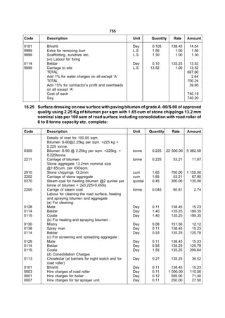 755
Code       Description                                      Unit       Quantity      Rate    Amount

0101       Bhishti                                          Day        0.105       138.45     14.54
9999       Extra for removing burr                          L.S        1.56          1.00      1.56
9999       Scaffolding, sundries etc.                       L.S        1.30          1.00      1.30
           (vi) Labour for fixing
0114       Beldar                                           Day        0.10        135.25     13.52
9999       Carriage to site                                 L.S       13.52          1.00     13.52
           TOTAL                                                                             697.60
           Add 1% for water charges on all except ‘A’                                          2.64
           TOTAL                                                                             700.24
           Add 15% for contractor’s profit and overheads                                      39.95
           on all except ‘A’
           Cost of each                                                                      740.19
           Say                                                                               740.20

16.25 Surface dressing on new surface with paving bitumen of grade A -90/S-90 of approved
      quality using 2.25 Kg of bitumen per sqm with 1.65 cum of stone chippings 13.2 mm
      nominal size per 100 sem of road surface including consolidation with road roller of
      6 to 8 tonne capacity etc. complete:

Code       Description                                      Unit      Quantity      Rate     Amount
           Details of cost for 100.00 sqm.
           Bitumen S-90@2.25kg per sqm. =225 kg =
           0.225 tonne.
0309       Bitumen S-90 @ 2.25kg per sqm. =225kg. =         tonne      0.225     22 500.00   5 062.50
           0.225tonne
2211       Carriage of bitumen                              tonne      0.225        53.21      11.97
           Stone aggregate 13.2mm nominal size
           @1.65cum. per lOOsqm.
2910       Stone chippings 13.2mm                           cum        1.65        700.00    1 155.00
2202       Carriage of stone aggregate                      cum        1.65         53.21       87.80
0370       Steam coal for heating bitumen @2 qunital per    quintal    0.45        300.00      135.00
           tonne of bitumen = 2x0.225=0.450q
2200       Carrige of steam coal                            tonne      0.045        60.81        2.74
           Labour for cleaning the road surface, heating
           and spraying bitumen and aggregate
           (a) For cleaning:
0128       Mate                                             Day        0.11        138.45      15.23
0114       Beldar                                           Day        1.40        135.25     189.35
0115       Coolie                                           Day        1.40        135.25     189.35
           (b) For heating and spraying bitumen :
0130       Mistry                                           Day        0.08        151.50      12.12
0138       Spray man                                        Day        0.11        138.45      15.23
0114       Beldar                                           Day        0.93        135.25     125.78
           (c) For screening and spreading aggregate :
0128       Mate                                             Day        0.11        138.45      15.23
0114       Beldar                                           Day        0.93        135.25     125.78
0115       Coolie                                           Day        1.55        135.25     209.64
           (d) Consolidation Charges
0113       Chowkidar (at barriers for night watch and for   Day        0.27        135.25      36.52
           road roller)
0101       Bhishti                                          Day        0.11         138.45     15.23
0003       Hire charges of road roller                      Day        0.11       1 000.00    110.00
0001       Hire charges for boiler                          Day        0.12         595.00     71.40
0007       Hire charges for tar sprayer unit                Day        0.11         250.00     27.50
 