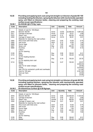761
16.30     Providing and applying tack coat using hot straight run bitumen of grade 80/ 100
          including heating the bitumen, spraying the bitumen with mechanically operated
          spray unit fitted on bitumen boiler, cleaning and preparing the existing road
          surface as per specifications :
16.30.1   On W.B.M. @ 0.75 Kg / sqm.
 Code     Description                                     Unit      Quantity    Rate       Amount

          Details of cost for 100.00sqm
 2916     Bitumen 80/100                                  tonne       0.075    22,500.00   1,987.50
 2211     Carriage of bitumen                             tonne       0.075        53.21       3.99
 0370     Steam coal                                      quintal     0.15        300.00      45.00
 2200     Carriage of steam coal                          tonne       0.015        60.81       0.91
          Materials for cleaning the road surface :
 0364     Wire brush (with thick wire)                    each        0.05        15.00        0.75
 0365     Soft brush                                      each        0.12        12.00        1.44
 9999     Gunny bags                                      L.S.        7.80         1.00        7.80
 0007     Spray unit                                      Day         0.03       250.00        7.50
 9999     Sundries                                        L.S.        9.10         1.00        9.10
          Labour:
          (a) For cleaning:
 0128     Mate                                            Day         0.06       138.45        8.31
 0114     Beldar                                          Day         1.46       135.25      197.46
          (b) For heating bitumen:
 0114     Beldar                                          Day         0.19       135.25       25.70
          (c) For applying tack coat:
 0114     Beldar                                          Day         0.47       135.25       63.57
          TOTAL                                                                            2,059.03
          Add 1% for water charges                                                            20.59
          TOTAL                                                                            2,079.62
          Add 15% for contractor’s profit and overheads                                      311.94
          Cost for 100 sqm.                                                                2,391.56
          Cost per Sqm.                                                                       23.92
          Say                                                                                 23.90


16.30     Providing and applying tack coat using hot straight run bitumen of grade 80/100
          including heating bitumen, spraying the bitumen with mechanically operated
          spray unit fitted on bitumen boiler, cleaning and preparing the existing road
          surface as per specifications :
16.30.2   On bituminous surface @ 0.50 Kg/sqm.
 Code     Description                                     Unit      Quantity    Rate       Amount

          Details of cost for 100.00sqm
 2916     Bitumen 80/100                                  tonne       0.05     22,500.00   1,125.00
 2211     Carriage of bitumen                             tonne       0.05         53.21       2.66
 0370     Steam coal                                      quintal     0.10        300.00      30.00
 2200     Carriage of steam coal                          tonne       0.01         60.81       0.61
          Materials for cleaning the road surface :
 0364     Wire brush (with thick wire)                    each        0.05        15.00        0.75
 0365     Soft brush                                      each        0.12        12.00        1.44
 9999     Gunny bags                                      L.S.        7.80         1.00        7.80
 0007     Spray unit                                      Day         0.03       250.00        7.50
 9999     Sundries                                        L.S.        7.80         1.00        7.80
          Labour:
          (a) For cleaning:
 0128     Mate                                            Day         0.06       138.45        8.31
 0114     Beldar                                          Day         1.46       135.25      197.46
 