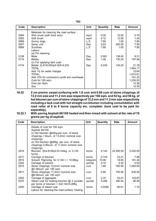 763
 Code     Description                                     Unit       Quantity    Rate       Amount

          Materials for cleaning the road surface :
 0364     Wire brush (with thick wire)                    each         0.05        15.00         0.75
 0365     Soft brush                                      each         0.12        12.00         1.44
 9999     Gunny bags                                      L.S.         7.80         1.00         7.80
 0007     Spray unit                                      Day          0.03       250.00         7.50
 9999     Sundries                                        L.S          7.80         1.00         7.80
          Labour:
          (a) For cleaning:
 0128     Mate                                            Day          0.061      138.45        8.31
 0114     Beldar                                          Day          1.46       135.25      197.46
          (c) For applying tack coat:
 0114     Beldar (0.47/0.050)x0.025=0.235                 Day          0.235      135.25        31.78
          TOTAL                                                                              1,064.17
          Add 1% for water charges                                                              10.64
          TOTAL,                                                                             1,074.81
          Add 15% for contractor’s profit and overheads                                        161.22
          Cost for 100 sqm.                                                                  1,236.03
          Cost per Sqm.                                                                         12.36
          Say                                                                                   12.35

16.32     2 cm premix carpet surfacing with 1.8 cum and 0.90 cum of stone chippings of
          13.2 mm size and 11.2 mm size respectively per 100 sqm. and 52 kg. and 56 kg. of
          hot bitumen per cum of stone chippings of 13.2 mm and 11.2 mm size respectively
          including a tack coat with hot straight run bitumen including consolidation with
          road roller of 6 to 9 tonne capacity etc. complete: (tack coat to be paid for
          separately).
16.32.1   With paving Asphalt 80/100 heated and then mixed with solvent at the rate of 70
          grams per kg of asphalt.
Code      Description                                     Unit       Quantity    Rate       Amount
          Details of cost for 100 sqm.
          Asphalt 80/100
          (i) Hot bitumen @52kg.per cum. of stone
          chippings 1.8cum. of 13.2mm nominal size
          chippings.
          (ii) Hot bitumen @56kg. per cum. of stone
          chippings 0.90cum. of 11.2mm nominal size
          chippings.
 2916     Bitumen :52xl.8+56x0.9=144kg. or 0.144          tonne        0.144    22,500.00    3,240.00
          tonne.
 2211     Carriage of bitumen                             tonne        0.144       53.21         7.66
 2914     Solvent 70gms/kg. for 0.144 t = 10.08kg.        kilogram    10.08        18.00       181.44
 2342     Carriage of solvent                             quintal      0.10         5.32         0.53
 2910     Stone chippings 13.2mm nominal size             cum          1.80       700.00     1,260.00
          @1.80cum. per 100 sqm.
 2911     Stone chippings 11.2mm nominal size             cum          0.90       700.00      630.00
          @0.90cum. per 100 sqm.
 2202     Carriage of aggregate                           cum          2.70        53.21      143.67
 0370     Steam coal for heating bitumen @ 2 qunitals     quintal      0.288      300.00       86.40
          per tonne of bitumen = 2x0.144=0.288q
 2200     Carriage of steam coal                          tonne        0.0288      60.81         1.75
          Labour for cleaning the road surface, heating
 