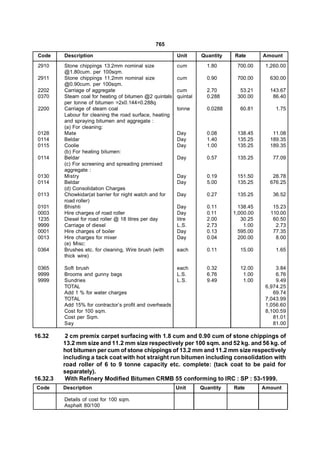 765

 Code     Description                                     Unit      Quantity   Rate       Amount
 2910     Stone chippings 13.2mm nominal size             cum         1.80      700.00     1,260.00
          @1.80cum. per 100sqm.
 2911     Stone chippings 11.2mm nominal size             cum         0.90      700.00      630.00
          @0.90cum. per 100sqm.
 2202     Carriage of aggregate                           cum         2.70       53.21      143.67
 0370     Steam coal for heating of bitumen @2 quintals   quintal     0.288     300.00       86.40
          per tonne of bitumen =2x0.144=0.288q
 2200     Carriage of steam coal                          tonne       0.0288     60.81         1.75
          Labour for cleaning the road surface, heating
          and spraying bitumen and aggregate :
          (a) For cleaning:
 0128     Mate                                            Day         0.08      138.45       11.08
 0114     Beldar                                          Day         1.40      135.25      189.35
 0115     Coolie                                          Day         1.00      135.25      189.35
          (b) For heating bitumen:
 0114     Beldar                                          Day         0.57      135.25       77.09
          (c) For screening and spreading premixed
          aggregate :
 0130     Mistry                                          Day         0.19      151.50       28.78
 0114     Beldar                                          Day         5.00      135.25      676.25
          (d) Consolidation Charges
 0113     Chowkidar(at barrier for night watch and for    Day         0.27      135.25       36.52
          road roller)
 0101     Bhishti                                         Day         0.11       138.45       15.23
 0003     Hire charges of road roller                     Day         0.11     1,000.00      110.00
 1235     Diesel for road roller @ 18 litres per day      litre       2.00        30.25       60.50
 9999     Carriage of diesel                              L.S.        2.73         1.00        2.73
 0001     Hire charges of boiler                          Day         0.13       595.00       77.35
 0013     Hire charges for mixer                          Day         0.04       200.00        8.00
          (e) Misc:
 0364     Brushes etc. for cleaning, Wire brush (with     each        0.11       15.00         1.65
          thick wire)

 0365     Soft brush                                      each        0.32       12.00         3.84
 9999     Brooms and gunny bags                           L.S.        6.76        1.00         6.76
 9999     Sundries                                        L.S.        9.49        1.00         9.49
          TOTAL                                                                            6,974.25
          Add 1 % for water charges                                                           69.74
          TOTAL                                                                            7,043.99
          Add 15% for contractor’s profit and overheads                                    1,056.60
          Cost for 100 sqm.                                                                8,100.59
          Cost per Sqm.                                                                       81.01
          Say                                                                                 81.00

16.32      2 cm premix carpet surfacing with 1.8 cum and 0.90 cum of stone chippings of
          13.2 mm size and 11.2 mm size respectively per 100 sqm. and 52 kg. and 56 kg. of
          hot bitumen per cum of stone chippings of 13.2 mm and 11.2 mm size respectively
          including a tack coat with hot straight run bitumen including consolidation with
          road roller of 6 to 9 tonne capacity etc. complete: (tack coat to be paid for
          separately).
16.32.3    With Refinery Modified Bitumen CRMB 55 conforming to IRC : SP : 53-1999.
Code      Description                                     Unit      Quantity   Rate       Amount

          Details of cost for 100 sqm.
          Asphalt 80/100
 