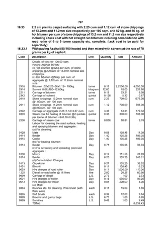 767
16.33     2.5 cm premix carpet surfacing with 2.25 cum and 1.12 cum of stone chippings
          of 13.2mm and 11.2mm size respectively per 100 sqm. and 52 kg. and 56 kg. of
          hot bitumen per cum of stone chippings of 13.2 mm and 11.2 mm size respectively
          including a tack coat with hot straight run bitumen including consolidation with
          road roller of 6 to 9 tonne capacity etc. complete, (tack coat to be paid for
          separately):
16.33.1   With paving Asphalt 80/100 heated and then mixed with solvent at the rate of 70
          grams per kg of asphalt.
Code      Description                                     Unit       Quantity    Rate       Amount
          Details of cost for 100.00 sqm.
          Paving Asphalt 80/100'
          (i) Hot bitumen @52kg.per cum. of stone
          chippings @2.25cum. of 13.2mm nominal size
          chippings.
          (ii) Hot bitumen @56kg. per cum. of
          aggregate @ 1.12cum. of 11.2mm nominal
          size.
 2916     Bitumen :52x2.25+56x1.12= 180kg.                tonne        0.18     2,2500.00    4,050.00
 2914     Solvent 0.07x180=12.60kg.                       kilogram    12.60         18.00      226.80
 2211     Carriage of bitumen                             tonne        0.18         53.21        9.58
 2342     Carriage of solvent                             quintal      0.126         5.32        0.67
 2910     Stone chippings 13.2mm nominal size             cum          2.25        700.00     1575.00
          @1.80cum. per 100 sqm.
 2911     Stone chippings 11.2mm nominal size             cum          1.12       700.00      784.00
          @0.90cum. per 100 sqm.
 2202     Carriage of aggregate 2.25+1.12=3.37 cum.       cum          3.37        53.21      179.32
 0370     Steam coal for heating of bitumen @2 quintals   quintal      0.36       300.00      108.00
          per tonne of bitumen =2x0.18=0.36q
 2200     Carriage of steam coal                          tonne        0.036       60.81         2.19
          Labour for cleaning the road surface, heating
          and spraying bitumen and aggregate :
          (a) For cleaning:
 0128     Mate                                            Day          0.08       138.45       11.08
 0114     Beldar                                          Day          1.40       135.25      189.35
 0115     Coolie                                          Day          1.40       135.25      189.35
          (b) For heating bitumen:
 0114     Beldar                                          Day          0.71       135.25       96.03
          (c) For screening and spreading premixed
          aggregate :
 0130     Mistry                                          Day          0.19       151.50       28.78
 0114     Beldar                                          Day          6.25       135.25      845.31
          (d) Consolidation Charges
 0113     Chowkidar                                       Day          0.27        135.25       36.52
 0101     Bhishti                                         Day          0.11        138.45       15.23
 0003     Hire charges of road roller                     Day          0.11      1,000.00      110.00
 1235     Diesel for road roller @ 18 litres              litre        2.00         30.25       60.50
 9999     Carriage of diesel                              L.S.         2.73          1.00        2.73
 0001     Hire charges of boiler                          Day          0.15        595.00       89.25
 0013     Hire charges for mixer                          Day          0.04        200.00        8.00
          (e) Misc:
 0364     Brushes etc. for cleaning, Wire brush (with     each         0.11        15.00         1.65
          thick wire)
 0365     Soft brush                                      each         0.32        12.00         3.84
 9999     Brooms and gunny bags                           L.S.         6.76         1.00         6.76
 9999     Sundries                                        L.S.         9.49         1.00         9.49
          TOTAL                                                                              8,639.43
 