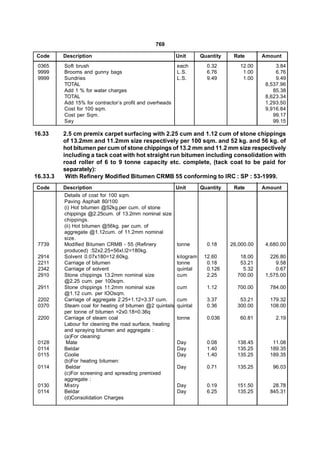 769

Code      Description                                     Unit       Quantity    Rate       Amount
 0365     Soft brush                                      each         0.32        12.00         3.84
 9999     Brooms and gunny bags                           L.S.         6.76         1.00         6.76
 9999     Sundries                                        L.S.         9.49         1.00         9.49
          TOTAL                                                                              8,537.96
          Add 1 % for water charges                                                             85.38
          TOTAL                                                                              8,623.34
          Add 15% for contractor’s profit and overheads                                      1,293.50
          Cost for 100 sqm.                                                                  9,916.84
          Cost per Sqm.                                                                         99.17
          Say                                                                                   99.15

16.33     2.5 cm premix carpet surfacing with 2.25 cum and 1.12 cum of stone chippings
          of 13.2mm and 11.2mm size respectively per 100 sqm. and 52 kg. and 56 kg. of
          hot bitumen per cum of stone chippings of 13.2 mm and 11.2 mm size respectively
          including a tack coat with hot straight run bitumen including consolidation with
          road roller of 6 to 9 tonne capacity etc. complete, (tack coat to be paid for
          separately):
16.33.3    With Refinery Modified Bitumen CRMB 55 conforming to IRC : SP : 53-1999.
Code      Description                                     Unit       Quantity    Rate       Amount
          Details of cost for 100 sqm.
          Paving Asphalt 80/100
          (i) Hot bitumen @52kg.per cum. of stone
          chippings @2.25cum. of 13.2mm nominal size
          chippings.
          (ii) Hot bitumen @56kg. per cum. of
          aggregate @1.12cum. of 11.2mm nominal
          size.
 7739     Modified Bitumen CRMB - 55 (Refinery            tonne        0.18     26,000.00    4,680.00
          produced) :52x2.25+56xl.l2=180kg.
 2914     Solvent 0.07x180=12.60kg.                       kilogram    12.60        18.00       226.80
 2211     Carriage of bitumen                             tonne        0.18        53.21         9.58
 2342     Carriage of solvent                             quintal      0.126        5.32         0.67
 2910     Stone chippings 13.2mm nominal size             cum          2.25       700.00     1,575.00
          @2.25 cum. per 100sqm.
 2911     Stone chippings 11.2mm nominal size             cum          1.12       700.00      784.00
          @1.12 cum. per lOOsqm.
 2202     Carriage of aggregate 2.25+1.12=3.37 cum.       cum          3.37        53.21      179.32
 0370     Steam coal for heating of bitumen @2 quintals   quintal      0.36       300.00      108.00
          per tonne of bitumen =2x0.18=0.36q
 2200     Carriage of steam coal                          tonne        0.036       60.81         2.19
          Labour for cleaning the road surface, heating
          and spraying bitumen and aggregate :
          (a)For cleaning:
 0128      Mate                                           Day          0.08       138.45       11.08
 0114     Beldar                                          Day          1.40       135.25      189.35
 0115     Coolie                                          Day          1.40       135.25      189.35
          (b)For heating bitumen:
 0114      Beldar                                         Day          0.71       135.25       96.03
          (c)For screening and spreading premixed
          aggregate :
 0130     Mistry                                          Day          0.19       151.50       28.78
 0114     Beldar                                          Day          6.25       135.25      845.31
          (d)Consolidation Charges
 