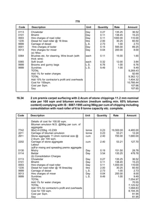 770

 Code   Description                                      Unit    Quantity     Rate      Amount
 0113   Chowkidar                                        Day       0.27       135.25       36.52
 0101   Bhishti                                          Day       0.11       138.45       15.23
 0003   Hire charges of road roller                      Day       0.11      1000.00      110.00
 1235   Diesel for road roller @ 18 litres               litre     2.00        30.25       60.50
 9999   Carriage of diesel                               L.S.      2.73         1.00        2.73
 0001    Hire charges of boiler                          Day       0.15       595.00       89.25
 0013   Hire charges for mixer                           Day       0.04       200.00        8.00
        (e) Misc:
 0364   Brushes etc. for cleaning, Wire brush (with      each      0.11        15.00         1.65
        thick wire)
 0365   Soft brush                                       each      0.32        12.00         3.84
 9999   Brooms and gunny bags                            L.S.      6.76         1.00         6.76
 9999   Sundries                                         L.S.      9.49         1.00         9.49
        TOTAL                                                                            9,269.43
        Add 1% for water charges                                                            92.69
        TOTAL                                                                            9,362.12
        Add 15% for contractor’s profit and overheads                                    1,404.32
        Cost for 100sqm.                                                                10,766.44
        Cost per Sqm.                                                                      107.66
        Say                                                                                107.65


16.34   2 cm premix carpet surfacing with 2.4cum of stone chippings 11.2 mm nominal
        size per 100 sqm and bitumen emulsion (medium setting min. 65% bitumen
        content) complying with IS : 8887-1995 using 96kg per cum of chipping including
        consolidation with road roller of 6 to 9 tonne capacity etc. complete.

Code    Description                                      Unit    Quantity    Rate       Amount

        Details of cost for 100.00 sqm.
        Bitumen emulsion M.S. @96kg per cum. of
        aggregate
 7742   96x2.4=230kg =0.230t                             tonne     0.23     19,500.00    4,485.00
 2211   Carriage of bitumen emulsion                     tonne     0.23         53.21       12.24
 2911   Stone aggregate 11.2mm nominal size @            cum       2.40        700.00    1,680.00
        2.4cum. per 100 sqm.
 2202   Carriage of stone aggregate                      cum       2.40        53.21      127.70
        Labour
        (a)For mixing and spreading premix aggregate :
 0130   Mistry                                           Day       0.19       151.50       28.78
 0114   Beldar                                           Day       3.54       135.25      478.78
        (b) Consolidation Charges
 0113   Chowkidar                                        Day       0.27        135.25       36.52
 0101   Bhishti                                          Day       0.11        138.45       15.23
 0003   Hire charges of road roller                      Day       0.11      1,000.00      110.00
 1235   Diesel for road roller @ 18 litres/day           litre     2.00         30.25       60.50
 9999   Carriage of diesel                               L.S.      2.73          1.00        2.73
 0013   Hire charges of mixer                            Day       0.04        200.00        8.00
 9999   Sundries                                         L.S.      9.49          1.00        9.49
        TOTAL                                                                            7,054.97
        Add 1% for water charges                                                            70.55
        TOTAL                                                                            7,125.52
        Add 15% for contractor’s profit and overheads                                    1,068.83
        Cost for 100 sqm.                                                                8,194.35
        Cost per Sqm.                                                                       81.94
        Say                                                                                 81.95
 