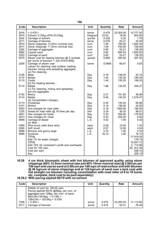 780
 Code      Description                                  Unit       Quantity       Rate       Amount

 2916   = 0.479 t                                       tonne         0.479    22,500.00   10,777.50
 2914   Solvent 0.70kg.x479=33.53kg.                    kilogram     33.53         18.00      603.54
 2342   Carriage of solvent                             quintal       0.335         5.32        1.78
 2211   Carriage of bitumen                             tonne         0.479        53.21       25.49
 2910   Stone chippings 13.2mm nominal size             cum           1.56        700.00    1,092.00
 2911   Stone chippings 11.2mm nominal size             cum           1.04        700.00      728.00
 2202   Carriage of aggregate                           cum           2.60         53.21      138.35
 0982   Coarse sand                                     cum           2.60        600.00    1,560.00
 2203   Carriage of sand                                cum           2.60         53.21      138.35
 0370   Steam coal for heating bitumen @ 2 qunitals     quintal       0.958       300.00      287.40
        per tonne of bitumen = 2x0.479=0.958q
 2200   Carriage of steam coal                          tonne         0.0958      60.81         5.83
        Labour for cleaning road surface, heating
        bitumen mixing and spreading aggregate :
        (a) For cleaning:
 0128   Mate                                            Day           0.16       138.45        22.15
 0114   Beldar                                          Day           1.40       135.25       189.35
 0115   Coolie                                          Day           1.40       135.25       189.35
        (b) For heating bitumen :
 0114   Beldar                                          Day           1.88       135.25       254.27
        (c) For cleaning, mixing and spreading
        pre-mix aggregate :
 0130   Mistry                                          Day           0.31       151.50        46.96
 0114   Beldar                                          Day           9.46       135.25     1,279.47
        (d) Consolidation charges :
 0113   Chowkidar                                       Day           0.45       135.25        60.86
 0101   Bhishti                                         Day           0.18       138.45        24.92
 0003   Hire charges for road roller                    Day           0.18      1000.00       180.00
 1235   Diesel for road roller @ 18 litres per day      litre         3.24        30.25        98.01
 0001   Hire charges for boiler                         Day           0.30       595.00       178.50
 0013   Hire charges for mixer                          Day           0.03       200.00         6.00
 9999   Carriage of diesel                              L.S.          4.42         1.00         4.42
        (e) Misc :
 0364   Wire brush (with thick wire)                    each          0.09        15.00          1.35
 0365   Soft brush                                      each          0.27        12.00          3.24
 9999   Brooms and gunny bags                           L.S.          5.33         1.00          5.33
 9999   Sundries                                        L.S.         16.12         1.00         16.12
        TOTAL                                                                               17,918.54
        Add 1% for water charges                                                               179.19
        TOTAL                                                                               18,097.73
        Add 15% for contractor’s profit and overheads                                       2, 714.66
        Cost for 100 sqm.                                                                  20, 812.39
        Cost per sqm.                                                                          208.12
        Say                                                                                    208.10

16.39   4 cm thick bitumastic sheet with hot bitumen of approved quality using stone
        chippings (60% 12.5mm nominal size and 40% 10mm nominal size) @ 2.60cum per
        100 sqm and coarse sand at 2.60cum per 100 sqm of road surface and with bitumen
        @ 56 kg/cum of stone chippings and at 128 kg/cum of sand over a tack coat with
        hot straight run bitumen including consolidation with road roller of 8 to 10 tonne
        etc. complete, (tack coat to be paid separately):
16.39.2 With paving asphalt 60/70 with no solvent
 Code      Description                                  Unit       Quantity       Rate       Amount
        Details of cost for 100.00 sqm.
        Paving asphalt 60/70 @56kg. per cum. of
        aggregate and 128kg. per cum. of sand:
        56x2.60=145.6kg. = 0.146t +
        128x2.60 = 332.8kg = 0.333t
 7309   = 0.479 t                                       tonne       0.479      23,200.00   11,112.80
 2211   Carriage of bitumen                             tonne       0.479          53.21       25.49
 