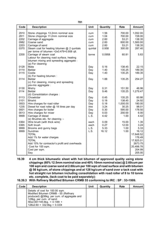 781
 Code      Description                                  Unit      Quantity   Rate        Amount

 2910   Stone chippings 13.2mm nominal size             cum        1.56       700.00     1,092.00
 2911   Stone chippings 11.2mm nominal size             cum        1.04       700.00       728.00
 2202   Carriage of aggregate                           cum        2.60        53.21       138.35
 0982   Coarse sand                                     cum        2.60       600.00     1,560.00
 2203   Carriage of sand                                cum        2.60        53.21       138.35
 0370   Steam coal for heating bitumen @ 2 qunitals     quintal    0.958      300.00       287.40
        per tonne of bitumen =2x0.479=0.958 qtl.
 2200   Carriage of steam coal                          tonne      0.0958      60.81         5.83
        Labour for cleaning road surface, heating
        bitumen mixing and spreading aggregate :
        (a) For cleaning:
 0128   Mate                                            Day        0.16       138.45       22.15
 0114   Beldar                                          Day        1.40       135.25      189.35
 0115   Coolie                                          Day        1.40       135.25      189.35
        (b) For heating bitumen :
 0114   Beldar                                          Day        1.88       135.25      254.27
        (c) For cleaning, mixing and spreading
        pre-mix aggregate :
 0130   Mistry                                          Day        0.31       151.50        46.96
 0114   Beldar                                          Day        9.46       135.25     1,279.47
        (d) Consolidation charges :
 0113   Chowkidar                                       Day         0.45       135.25      60.86
 0101   Bhishti                                         Day         0.18       138.45      24.92
 0003   Hire charges for road roller                    Day         0.18     1,000.00     180.00
 1235   Diesel for road roller @ 18 litres per day      litre       3.24        30.25      98.01
 0001   Hire charges for boiler                         Day         0.30       595.00     178.50
 0013   Hire charges for mixer                          Day         0.03       200.00       6.00
 9999   Carriage of diesel                              L.S.        4.42         1.00       4.42
        (e) Brushes etc. for cleaning :-                                          
 0364   Wire brush (with thick wire)                    each       0.09         15.00        1.35
 0365   Soft brush                                      each       0.27         12.00        3.24
 9999   Brooms and gunny bags                           L.S.       5.33          1.00        5.33
 9999   Sundries                                        L.S.      16.12          1.00       16.12
        TOTAL                                                                           17,648.52
        Add 1% for water charges                                                           176.49
        TOTAL                                                                           17,825.01
        Add 15% for contractor’s profit and overheads                                     2673.75
         Cost for 100 sqm.                                                              20,498.76
        Cost per sqm.                                                                      204.99
        Say                                                                                205.00

16.39   4 cm thick bitumastic sheet with hot bitumen of approved quality using stone
        chippings (60% 12.5mm nominal size and 40% 10mm nominal size) @ 2.60cum per
        100 sqm and coarse sand at 2.60cum per 100 sqm of road surface and with bitumen
        @ 56 kg/cum, of stone chippings and at 128 kg/cum of sand over a tack coat with
        hot straight run bitumen including consolidation with road roller of 8 to 10 tonne
        etc. complete, (tack coat to be paid separately):
16.39.3 With Refinery Modified Bitumen CRMB 55 conforming to IRC : SP : 53-1999.

 Code      Description                                  Unit      Quantity   Rate        Amount
        Details of cost for 100.00 sqm.
        Modified Bitumen CRMB - 55 (Refinary
        produced) @56kg. per cum. of aggregate and
        128kg. per cum. of sand:
        56x2.60=145.6kg. = 0.146t +
        128x2.60 = 332.8kg = 0.333t
 