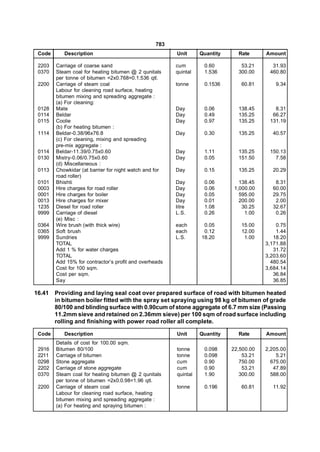 783
 Code      Description                                  Unit      Quantity     Rate      Amount

 2203   Carriage of coarse sand                         cum        0.60         53.21      31.93
 0370   Steam coal for heating bitumen @ 2 qunitals     quintal    1.536       300.00     460.80
        per tonne of bitumen =2x0.768=0.1.536 qtl.
 2200   Carriage of steam coal                          tonne      0.1536       60.81        9.34
        Labour for cleaning road surface, heating
        bitumen mixing and spreading aggregate :
        (a) For cleaning:
 0128   Mate                                            Day        0.06        138.45       8.31
 0114   Beldar                                          Day        0.49        135.25      66.27
 0115   Coolie                                          Day        0.97        135.25     131.19
        (b) For heating bitumen :
 1114   Beldar-0.38/96x76.8                             Day        0.30        135.25      40.57
        (c) For cleaning, mixing and spreading
        pre-mix aggregate :
 0114   Beldar-11.39/0.75x0.60                          Day        1.11        135.25     150.13
 0130   Mistry-0.06/0.75x0.60                           Day        0.05        151.50       7.58
        (d) Miscellaneous :
 0113   Chowkidar (at barrier for night watch and for   Day        0.15        135.25      20.29
        road roller)
 0101   Bhishti                                         Day        0.06         138.45      8.31
 0003   Hire charges for road roller                    Day        0.06       1,000.00     60.00
 0001   Hire charges for boiler                         Day        0.05         595.00     29.75
 0013   Hire charges for mixer                          Day        0.01         200.00      2.00
 1235   Diesel for road roller                          litre      1.08          30.25     32.67
 9999   Carriage of diesel                              L.S.       0.26           1.00      0.26
        (e) Misc :
 0364   Wire brush (with thick wire)                    each       0.05         15.00        0.75
 0365   Soft brush                                      each       0.12         12.00        1.44
 9999   Sundries                                        L.S.      18.20          1.00       18.20
        TOTAL                                                                            3,171.88
        Add 1 % for water charges                                                           31.72
        TOTAL                                                                            3,203.60
        Add 15% for contractor’s profit and overheads                                      480.54
        Cost for 100 sqm.                                                                3,684.14
        Cost per sqm.                                                                       36.84
        Say                                                                                 36.85

16.41   Providing and laying seal coat over prepared surface of road with bitumen heated
        in bitumen boiler fitted with the spray set spraying using 98 kg of bitumen of grade
        80/100 and blinding surface with 0.90cum of stone aggregate of 6.7 mm size (Passing
        11.2mm sieve and retained on 2.36mm sieve) per 100 sqm of road surface including
        rolling and finishing with power road roller all complete.

 Code      Description                                  Unit      Quantity     Rate      Amount
        Details of cost for 100.00 sqm.
 2916   Bitumen 80/100                                  tonne      0.098     22,500.00   2,205.00
 2211   Carriage of bitumen                             tonne      0.098         53.21       5.21
 0298   Stone aggregate                                 cum        0.90         750.00     675.00
 2202   Carriage of stone aggregate                     cum        0.90          53.21      47.89
 0370   Steam coal for heating bitumen @ 2 qunitals     quintal    1.90         300.00     588.00
        per tonne of bitumen =2x0.0.98=1.96 qtl.
 2200   Carriage of steam coal                          tonne      0.196        60.81      11.92
        Labour for cleaning road surface, heating
        bitumen mixing and spreading aggregate :
        (a) For heating and spraying bitumen :
 
