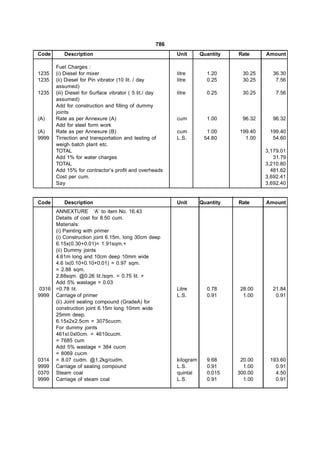 786
Code       Description                                    Unit       Quantity   Rate      Amount

        Fuel Charges :
1235    (i) Diesel for mixer                              litre        1.20       30.25     36.30
1235    (ii) Diesel for Pin vibrator (10 lit. / day       litre        0.25       30.25      7.56
        assumed)
1235    (iii) Diesel for Surface vibrator ( 5 lit./ day   litre        0.25       30.25       7.56
        assumed)
        Add for construction and filling of dummy
        joints
(A)     Rate as per Annexure (A)                          cum          1.00       96.32     96.32
        Add for steel form work
(A)     Rate as per Annexure (B)                          cum           1.00    199.40     199.40
9999    Tirrection and transportation and testing of      L.S.         54.60      1.00      54.60
        weigh batch plant etc.
        TOTAL                                                                             3,179.01
        Add 1% for water charges                                                             31.79
        TOTAL                                                                             3,210.80
        Add 15% for contractor’s profit and overheads                                       481.62
        Cost per cum.                                                                     3,692.41
        Say                                                                               3,692.40


Code       Description                                    Unit       Quantity   Rate      Amount
        ANNEXTURE ‘A’ to item No. 16.43
        Details of cost for 8.50 cum.
        Materials:
        (i) Painting with primer
        (i) Construction joint 6.15m. long 30cm deep
        6.15x(0.30+0.01)= 1.91sqm.+
        (ii) Dummy joints
        4.61m long and 10cm deep 10mm wide
        4.6 lx(0.10+0.10+0.01) = 0.97 sqm.
        = 2.88 sqm.
        2.88sqm. @0.26 lit./sqm. = 0.75 lit. +
        Add 5% wastage = 0.03
 0316   =0.78 lit.                                        Litre        0.78      28.00      21.84
9999    Carriage of primer                                L.S.         0.91       1.00       0.91
        (ii) Joint sealing compound (GradeA) for
        construction joint 6.15m long 10mm wide
        25mm deep.
        6.15x2x2.5cm = 3075cucm.
        For dummy joints
        461xl.0xl0cm. = 4610cucm.
        = 7685 cum
        Add 5% wastage = 384 cucm
        = 8069 cucm
0314    = 8.07 cudm. @1.2kg/cudm.                         kilogram     9.68      20.00     193.60
9999    Carriage of sealing compound                      L.S.         0.91       1.00       0.91
0370    Steam coal                                        quintal      0.015    300.00       4.50
9999    Carriage of steam coal                            L.S.         0.91       1.00       0.91
 