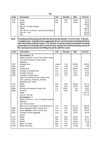 794
 Code      Description                                      Unit      Quantity    Rate     Amount
 0115     Coolie                                            Day        0.26       135.25      35.16
 0101     Bhishti                                           Day        0.18       138.45      24.92
          TOTAL                                                                              278.26
          Add 1% for water charges                                                             2.78
          TOTAL                                                                              281.04
          Add 15% for contractor’s profit and overheads                                       42.16
          Cost for 1 cum.                                                                    323.20
          Say                                                                                323.20

16.52   Providing and fixing precast lime fly ash concrete blocks 1:2:3:6 (1 lime : 2 fly ash :
        3 coapSe sand : 6 graded stone aggregate 20 mm nominal size) including finishing
        with 10mm thick cement mortar 1:3 (1 cement: 3 coarse sand) in foot paths including
        preparation of sub grade with a hand rammer, laying 10 mm thick leveling course of
        fine sand (jamuna sand) and filling the joints with fine sand.

 Code      Description                                      Unit      Quantity    Rate     Amount

          Sub Analysis - X
          Details of cost for 1 cum of lime Flyash mortar
          1:2:3 (lime:2 flyash:3 coarse sand).
          Materials:
 0773     Unslaked lime                                     quintal    1.52       260.00     395.20
 1980     Flyash                                            cum        0.48         6.00       2.88
 0982     Coarse sand                                       cum        0.72       600.00     432.00
 2208     Carriage of Unslaked lime                         cum        0.24        53.21      12.77
 2262     Carriage of Flyash                                cum        0.48        53.21      25.54
 2203     Carriage of Coarse sand                           cum        0.72        53.21      38.31
          Labour for slaking the lime making, lime
          putty, grinding, measuring, carrying,
          depositing and mixing.
 0114     Beldar                                            Day        0.90       135.25      121.72
 0101     Bhishti                                           Day        0.45       138.45       62.30
 9999     Running and upkeep of mortar mile                 L.S.      26.91         1.00       26.91
 9999     Sundries                                          L.S.      13.52         1.00       13.52
          TOTAL                                                                            1 1310.15
          Cost of 1.00 sqm                                                                  1 131.15
          Sub Analysis - Y
          Details of cost for 1 cum. of cement concrete
          Materials:
          Lime Flyash mortar
          Rate as per Sub Analysis 16.52 (Marked ‘X’)       cum        0.40      1131.15     452.46
 0295     Stone aggregate 20mm nominal size                 cum        0.64       700.00     448.00
 0297     Stone aggregate 10mm nominal size                 cum        0.21       700.00     147.00
 2202     Carriage of stone aggregate                       cum        0.85        53.21      45.23
          Labour:
 0114     Beldar                                            Day        0.65       135.25       87.91
 0115     Coolie                                            Day        0.66       135.25       81.15
 0101     Bhishti                                           Day        0.27       138.45       37.38
 0123     Mason 1st class                                   Day        0.05       151.50        7.58
 0124     Mason 2nd class                                   Day        0.05       141.60        7.08
 