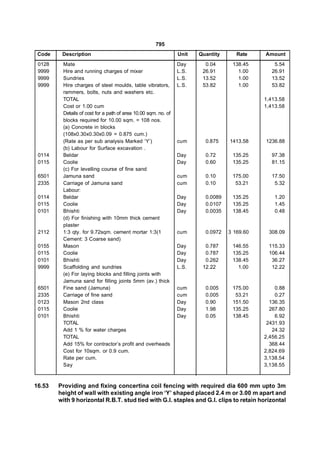 795
 Code    Description                                            Unit   Quantity      Rate    Amount
 0128    Mate                                                   Day      0.04      138.45        5.54
 9999    Hire and running charges of mixer                      L.S.    26.91        1.00       26.91
 9999    Sundries                                               L.S.    13.52        1.00       13.52
 9999    Hire charges of steel moulds, table vibrators,         L.S.    53.82        1.00       53.82
         rammers, bolts, nuts and washers etc.
         TOTAL                                                                               1,413.58
         Cost or 1.00 cum                                                                    1,413.58
         Details of cost for a path of area 10.00 sqm. no. of
         blocks required for 10.00 sqm. = 108 nos.
         (a) Concrete in blocks
         (108x0.30x0.30x0.09 = 0.875 cum.)
         (Rate as per sub analysis Marked ‘Y’)                  cum      0.875    1413.58    1236.88
         (b) Labour for Surface excavation .
 0114    Beldar                                                 Day      0.72      135.25       97.38
 0115    Coolie                                                 Day      0.60      135.25       81.15
         (c) For levelling course of fine sand
 6501    Jamuna sand                                            cum      0.10      175.00       17.50
 2335    Carriage of Jamuna sand                                cum      0.10       53.21        5.32
         Labour:
 0114    Beldar                                                 Day      0.0089    135.25        1.20
 0115    Coolie                                                 Day      0.0107    135.25        1.45
 0101    Bhishti                                                Day      0.0035    138.45        0.48
         (d) For finishing with 10mm thick cement
         plaster
 2112    1:3 qty. for 9.72sqm. cement mortar 1:3(1              cum      0.0972   3 169.60    308.09
         Cement: 3 Coarse sand)
 0155    Mason                                                  Day      0.787     146.55     115.33
 0115    Coolie                                                 Day      0.787     135.25     106.44
 0101    Bhishti                                                Day      0.262     138.45      36.27
 9999    Scaffolding and sundries                               L.S.    12.22        1.00      12.22
         (e) For laying blocks and filling joints with
         Jamuna sand for filling joints 5mm (av.) thick
 6501    Fine sand (Jamuna)                                     cum      0.005     175.00        0.88
 2335    Carriage of fine sand                                  cum      0.005      53.21        0.27
 0123    Mason 2nd class                                        Day      0.90      151.50      136.35
 0115    Coolie                                                 Day      1.98      135.25      267.80
 0101    Bhishti                                                Day      0.05      138.45        6.92
         TOTAL                                                                                2431.93
         Add 1 % for water charges                                                              24.32
         TOTAL                                                                               2,456.25
         Add 15% for contractor’s profit and overheads                                         368.44
         Cost for 10sqm. or 0.9 cum.                                                         2,824.69
         Rate per cum.                                                                       3,138.54
         Say                                                                                 3,138.55



16.53   Providing and fixing concertina coil fencing with required dia 600 mm upto 3m
        height of wall with existing angle iron ‘Y’ shaped placed 2.4 m or 3.00 m apart and
        with 9 horizontal R.B.T. stud tied with G.I. staples and G.I. clips to retain horizontal
 