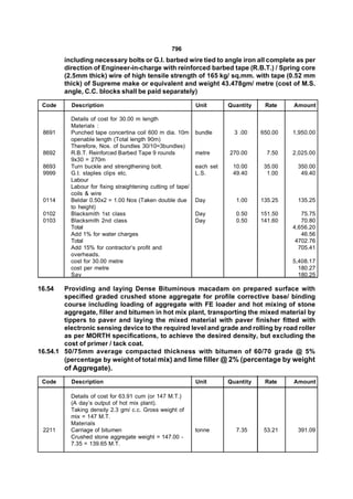 796
        including necessary bolts or G.I. barbed wire tied to angle iron all complete as per
        direction of Engineer-in-charge with reinforced barbed tape (R.B.T.) / Spring core
        (2.5mm thick) wire of high tensile strength of 165 kg/ sq.mm. with tape (0.52 mm
        thick) of Supreme make or equivalent and weight 43.478gm/ metre (cost of M.S.
        angle, C.C. blocks shall be paid separately)

 Code      Description                                        Unit       Quantity    Rate    Amount

           Details of cost for 30.00 m length
           Materials :
 8691      Punched tape concertina coil 600 m dia. 10m        bundle       3 .00    650.00   1,950.00
           openable length (Total length 90m)
           Therefore, Nos. of bundles 30/10=3bundles)
 8692      R.B.T. Reinforced Barbed Tape 9 rounds             metre      270.00       7.50   2,025.00
           9x30 = 270m
 8693      Turn buckle and strengthening bolt.                each set    10.00      35.00    350.00
 9999      G.I. staples clips etc.                            L.S.        49.40       1.00     49.40
           Labour
           Labour for fixing straightening cutting of tape/
           coils & wire
 0114      Beldar 0.50x2 = 1.00 Nos (Taken double due         Day          1.00     135.25    135.25
           to height)
 0102      Blacksmith 1st class                               Day          0.50     151.50      75.75
 0103      Blacksmith 2nd class                               Day          0.50     141.60      70.80
           Total                                                                             4,656.20
           Add 1% for water charges                                                             46.56
           Total                                                                              4702.76
           Add 15% for contractor’s profit and                                                 705.41
           overheads.
           cost for 30.00 metre                                                              5,408.17
           cost per metre                                                                      180.27
           Say                                                                                 180.25

16.54   Providing and laying Dense Bituminous macadam on prepared surface with
        specified graded crushed stone aggregate for profile corrective base/ binding
        course including loading of aggregate with FE loader and hot mixing of stone
        aggregate, filler and bitumen in hot mix plant, transporting the mixed material by
        tippers to paver and laying the mixed material with paver finisher fitted with
        electronic sensing device to the required level and grade and rolling by road roller
        as per MORTH specifications, to achieve the desired density, but excluding the
        cost of primer / tack coat.
16.54.1 50/75mm average compacted thickness with bitumen of 60/70 grade @ 5%
        (percentage by weight of total mix) and lime filler @ 2% (percentage by weight
        of Aggregate).
 Code      Description                                        Unit       Quantity    Rate    Amount

           Details of cost for 63.91 cum (or 147 M.T.)
           (A day’s output of hot mix plant).
           Taking density 2.3 gm/ c.c. Gross weight of
           mix = 147 M.T.
           Materials
 2211      Carriage of bitumen                                tonne        7.35      53.21    391.09
           Crushed stone aggregate weight = 147.00 -
           7.35 = 139.65 M.T.
 