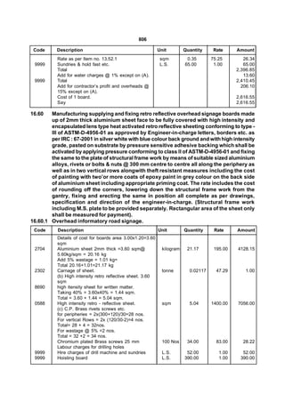 806

 Code      Description                                       Unit         Quantity     Rate     Amount
           Rate as per Item no. 13.52.1                       sqm          0.35       75.25        26.34
 9999      Sundries & hold fast etc.                          L.S.        65.00        1.00        65.00
           Total                                                                                2,396.85
           Add for water charges @ 1% except on (A).                                               13.60
 9999      Total                                                                                2,410.45
           Add for contractor’s profit and overheads @                                            206.10
           15% except on (A).
           Cost of 1 board.                                                                     2,616.55
           Say                                                                                  2,616.55

16.60   Manufacturing supplying and fixing retro reflective overhead signage boards made
        up of 2mm thick aluminium sheet face to be fully covered with high intensity and
        encapsulated lens type heat activated retro reflective sheeting conforming to type -
        III of ASTM-D-4956-01 as approved by Engineer-in-charge letters, borders etc. as
        per IRC : 67-2001 in silver white with blue colour back ground and with high intensity
        grade, pasted on substrate by pressure sensitive adhesive backing which shall be
        activated by applying pressure conforming to class II of ASTM-D-4956-01 and fixing
        the same to the plate of structural frame work by means of suitable sized aluminium
        alloys, rivets or bolts & nuts @ 300 mm centre to centre all along the periphery as
        well as in two vertical rows alongwith theft resistant measures including the cost
        of painting with two’or more coats of epoxy paint in grey colour on the back side
        of aluminium sheet including appropriate priming coat. The rate includes the cost
        of rounding off the corners, lowering down the structural frame work from the
        gantry, fixing and erecting the same in position all complete as per drawings,
        specification and direction of the engineer-in-charge. (Structural frame work
        including M.S. plate to be provided separately. Rectangular area of the sheet only
        shall be measured for payment).
16.60.1 Overhead informatory road signage.
 Code      Description                                       Unit         Quantity     Rate     Amount
           Details of cost for boards area 3.00x1.20=3.60
           sqm
 2704      Aluminium sheet 2mm thick =3.60 sqm@                kilogram    21.17       195.00   4128.15
           5.60kg/sqm = 20.16 kg
           Add 5% wastage = 1.01 kg=
           Total 20.16+1.01=21.17 kg
 2302      Carnage of sheet.                                   tonne        0.02117     47.29       1.00
           (b) High intensity retro reflective sheet. 3.60
           sqm
 8690      high itensity sheet for written matter.
           Taking 40% = 3.60x40% = 1.44 sqm.
           Total = 3.60 + 1.44 = 5.04 sqm.
 0588      High intensity retro - reflective sheet.            sqm          5.04      1400.00   7056.00
           (c) C.P. Brass rivets screws etc.
           for peripheries = 2x(300+120)/30=28 nos.
           For vertical Rows = 2x (120/30-2)=4 nos.
           Total= 28 + 4 = 32nos.
           For wastage @ 5% =2 nos.
           Total = 32 +2 = 34 nos.
           Chromium plated Brass screws 25 mm                  100 Nos     34.00        83.00     28.22
           Labour charges for drilling holes
 9999      Hire charges of drill machine and sundries          L.S.        52.00         1.00     52.00
 9999      Hoisting board                                      L.S.       390.00         1.00    390.00
 
