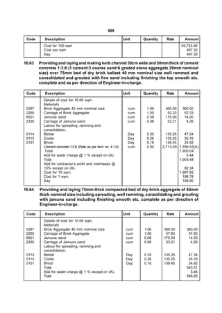 809

 Code      Description                                         Unit    Quantity     Rate       Amount
          Cost for 100 sqm                                                                   49,732.46
          Cost per sqm                                                                          497.32
          Say                                                                                   497.30

16.63   Providing and laying and making kerb channel 30cm wide and 50mm thick of cement
        concrete 1:3:6 (1 cement:3 coarse sand:6 graded stone aggregate 20mm nominal
        size) over 75mm bed of dry brick ballast 40 mm nominal size well rammed and
        consolidated and grouted with fine sand including finishing the top smooth etc.
        complete and as per direction of Engineer-in-charge.

 Code      Description                                         Unit    Quantity     Rate       Amount
          Details of cost for 10.00 sqm.
          Meterials
 0287     Brick Aggregate 40 mm nominal size                     cum    1.00       360.00    360.00
 2260     Carriage of Brick Aggregate                            cum    1.00        52.33     52.33
 6501     Jamuna sand                                            cum    0.08       175.00     14.00
 2335     Carriage of Jamuna sand                                cum    0.08        53.21      4.26
          Labour for spreading, ramming and
          consolidation.
 0114     Beldar                                                 Day    0.35        135.25    47.34
 0115     Coolie                                                 Day    0.26        135.25    35.16
 0101     Bhisti                                                 Day    0.18        138.45    24.92
          Cement concrete-1:3:6 (Rate as per item no. 4.1.6)     cum    0.50      2,713.05 1,356.53(A)
          Total                                                                            1,900.04
          Add for water charge @ 1 % except on (A).                                            5.44
          Total                                                                            1,905.48
          Add for contractor’s profit and overheads @
          15% except on (A).                                                                   82.34
          Cost for 10 sqm.                                                                  1,987.82
          Cost for 1 sqm.                                                                     198.78
          Say                                                                                 198.80

16.64   Providing and laying 75mm thick compacted bed of dry brick aggregate of 40mm
        thick nominal size including spreading, well ramming, consolidating and grouting
        with jamuna sand including finishing smooth etc. complete as per direction of
        Engineer-in-charge.

 Code      Description                                         Unit    Quantity     Rate       Amount
          Details of cost for 10.00 sqm.
          Meterials
 0287     Brick Aggregate 40 mm nominal size                    cum    1.00       360.00        360.00
 2260     Carriage of Brick Aggregate                           cum    1.00        57.83         57.83
 6501     Jamuna sand                                           cum    0.08       175.00         14.00
 2335     Carriage of Jamuna sand                               cum    0.08        53.21          4.26
          Labour for spreading, ramming and
          consolidation.
 0114     Beldar                                                Day    0.35       135.25         47.34
 0115     Coolie                                                Day    0.26       135.25         35.16
 0101     Bhisti                                                Day    0.18       138.45         24.92
          Total                                                                                 543.51
          Add for water charge @ 1 % except on (A).                                               5.44
          Total                                                                                 548.95
 