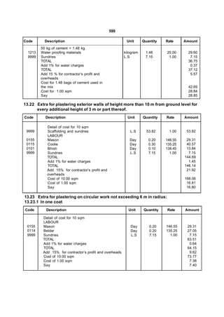 599

Code       Description                                     Unit      Quantity   Rate     Amount
         50 kg of cement = 1.48 kg.
  1213   Water proofing materials                         kilogram    1.48      20.00      29.60
  9999   Sundries                                         L.S         7.15       1.00       7.15
         TOTAL                                                                             36.75
         Add 1% for water charges                                                           0.37
         TOTAL                                                                             37.12
         Add 15 % for contractor’s profit and                                               5.57
         overheads
         Cost for 1.48 bags of cement used in
         the mix                                                                           42.69
         Cost for 1.00 sqm                                                                 28.84
         Say                                                                               28.85

13.22 Extra for plastering exterior walls of height more than 10 m from ground level for
      every additional height of 3 m or part thereof.
Code       Description                                      Unit     Quantity   Rate     Amount

            Detail of cost for 10 sqm
 9999       Scaffolding and sundries                         L.S       53.82      1.00    53.82
            LABOUR
 0155       Mason                                            Day        0.20    146.55    29.31
 0115       Coolie                                           Day        0.30    135.25    40.57
 0101       Bhisti                                           Day        0.10    138.45    13.84
 9999       Sundries                                         L.S        7.15      1.00     7.15
            TOTAL                                                                        144.69
            Add 1% for water charges                                                       1.45
            TOTAL                                                                        146.14
            Add 15% for contractor’s profit and                                           21.92
            overheads
            Cost of 10.00 sqm                                                            168.06
            Cost of 1.00 sqm                                                              16.81
            Say                                                                           16.80

13.23 Extra for plastering on circular work not exceeding 6 m in radius:
13.23.1 In one coat
Code        Description                                     Unit     Quantity   Rate     Amount

          Detail of cost for 10 sqm
          LABOUR
 0155     Mason                                              Day        0.20    146.55    29.31
 0114     Beldar                                             Day        0.20    135.25    27.05
 9999     Sundries                                           L.S        7.15      1.00     7.15
          TOTAL                                                                           63.51
          Add 1% for water charges                                                         0.64
          TOTAL                                                                           64.15
          Add 15% for contractor’s profit and overheads                                    9.62
          Cost of 10.00 sqm                                                               73.77
          Cost of 1.00 sqm                                                                 7.38
          Say                                                                              7.40
 