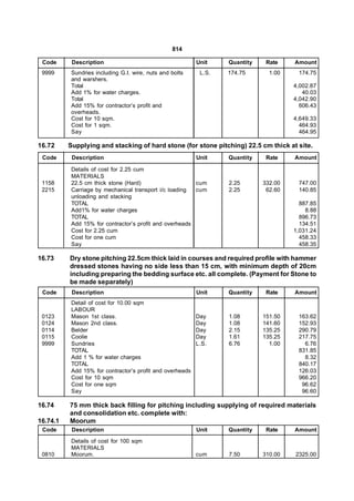 814

 Code      Description                                     Unit    Quantity    Rate    Amount
 9999      Sundries including G.I. wire, nuts and bolts     L.S.   174.75       1.00    174.75
           and warshers.
           Total                                                                       4,002.87
           Add 1% for water charges.                                                      40.03
           Total                                                                       4,042.90
           Add 15% for contractor’s profit and                                           606.43
           overheads.
           Cost for 10 sqm.                                                            4,649.33
           Cost for 1 sqm.                                                               464.93
           Say                                                                           464.95

16.72     Supplying and stacking of hard stone (for stone pitching) 22.5 cm thick at site.
 Code      Description                                     Unit    Quantity    Rate    Amount

           Details of cost for 2.25 cum
           MATERIALS
 1158      22.5 cm thick stone (Hard)                    cum       2.25       332.00    747.00
 2215      Carriage by mechanical transport i/c loading  cum       2.25        62.60    140.85
           unloading and stacking
           TOTAL                                                                         887.85
           Add1% for water charges                                                         8.88
           TOTAL                                                                         896.73
           Add 15% for contractor’s profit and overheads                                 134.51
           Cost for 2.25 cum                                                           1,031.24
           Cost for one cum                                                              458.33
           Say                                                                           458.35

16.73     Dry stone pitching 22.5cm thick laid in courses and required profile with hammer
          dressed stones having no side less than 15 cm, with minimum depth of 20cm
          including preparing the bedding surface etc. all complete. (Payment for Stone to
          be made separately)
 Code      Description                                     Unit    Quantity    Rate    Amount
           Detail of cost for 10.00 sqm
           LABOUR
 0123      Mason 1st class.                                Day     1.08       151.50    163.62
 0124      Mason 2nd class.                                Day     1.08       141.60    152.93
 0114      Belder                                          Day     2.15       135.25    290.79
 0115      Coolie                                          Day     1.61       135.25    217.75
 9999      Sundries                                        L.S.    6.76         1.00      6.76
           TOTAL                                                                        831.85
           Add 1 % for water charges                                                      8.32
           TOTAL                                                                        840.17
           Add 15% for contractor’s profit and overheads                                126.03
           Cost for 10 sqm                                                              966.20
           Cost for one sqm                                                              96.62
           Say                                                                           96.60

16.74     75 mm thick back filling for pitching including supplying of required materials
          and consolidation etc. complete with:
16.74.1   Moorum
 Code      Description                                     Unit    Quantity    Rate    Amount
           Details of cost for 100 sqm
           MATERIALS
 0810      Moorum.                                         cum     7.50       310.00   2325.00
 