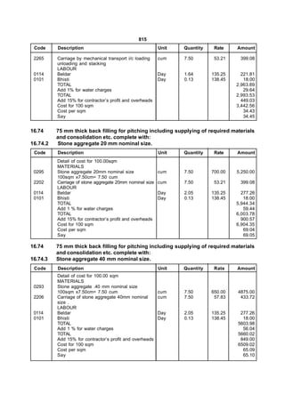 815
 Code     Description                                     Unit   Quantity    Rate    Amount

 2265     Carriage by mechanical transport i/c loading    cum    7.50        53.21    399.08
          unloading and stacking
          LABOUR
 0114     Beldar                                          Day    1.64       135.25     221.81
 0101     Bhisti                                          Day    0.13       138.45      18.00
          TOTAL                                                                      2,963.89
          Add 1% for water charges                                                      29.64
          TOTAL                                                                      2,993.53
          Add 15% for contractor’s profit and overheads                                449.03
          Cost for 100 sqm                                                           3,442.56
          Cost per sqm                                                                  34.43
          Say                                                                           34.45


16.74     75 mm thick back filling for pitching including supplying of required materials
          and consolidation etc. complete with:
16.74.2   Stone aggregate 20 mm nominal size.
 Code     Description                                     Unit   Quantity    Rate    Amount
          Detail of cost for 100.00sqm
          MATERIALS
 0295     Stone aggregate 20mm nominal size               cum    7.50       700.00   5,250.00
          100sqm x7.50cm= 7.50 cum
 2202     Carriage of stone aggregate 20mm nominal size   cum    7.50        53.21    399.08
          LABOUR
 0114     Beldar                                          Day    2.05       135.25     277.26
 0101     Bhisti                                          Day    0.13       138.45      18.00
          TOTAL                                                                      5,944.34
          Add 1 % for water charges                                                     59.44
          TOTAL                                                                      6,003.78
          Add 15% for contractor’s profit and overheads                                900.57
          Cost for 100 sqm                                                           6,904.35
          Cost per sqm                                                                  69.04
          Say                                                                           69.05

16.74     75 mm thick back filling for pitching including supplying of required materials
          and consolidation etc. complete with:
16.74.3   Stone aggregate 40 mm nominal size.
 Code     Description                                     Unit   Quantity    Rate    Amount
          Detail of cost for 100.00 sqm
          MATERIALS
 0293     Stone aggregate .40 mm nominal size
          100sqm x7.50cm= 7.50 cum                        cum    7.50       650.00   4875.00
 2206     Carriage of stone aggregate 40mm nominal        cum    7.50        57.83    433.72
          size .
          LABOUR
 0114     Beldar                                          Day    2.05       135.25    277.26
 0101     Bhisti                                          Day    0.13       138.45     18.00
          TOTAL                                                                      5603.98
          Add 1 % for water charges                                                    56.04
          TOTAL                                                                      5660.02
          Add 15% for contractor’s profit and overheads                               849.00
          Cost for 100 sqm                                                           6509.02
          Cost per sqm                                                                 65.09
          Say                                                                          65.10
 
