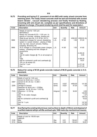 816
16.75   Providing and laying C.C. pavement of mix M25 with ready mixed concrete from
        batching plant. The ready mixed concrete shall be laid and finished with screed
        board vibrator , vacuum dewatering process and finally finished by floating,
        brooming with wire brush etc. complete as per specifications and directions of
        Engineer-in-charge. (The panel shuttering work shall be paid for separately ).
Code      Description                                    Unit       Quantity   Rate       Amount
          Details of cost for 1.00 cum
          MATERIALS
          Ready mix concrete M 25 = 1.00 cum. i/c
          placing of concrete, vibrating, leveling etc.
          (Rate as per item No. 5.37 of SH. R.C.C.        cum         1.00     4356.50   4356.50 (A)
 9999     Operational charges for vacuum dewatering       L.S.       57.20        1.00     57.20
          system i/c screed vibration , placing of filter
          mat, top mat, vacuum process, floating ,
          troweling, Brooming etc.
 9999     T& P charges i/c consumable power charges, L.S.            41.60        1.00     41.60
          loading , unloading and hire charges of
          equipments
          Total                                                                          4 455.30
          Add for water charges @ 1% on all except on                                        0.99
          (A)
          Total                                                                          4 456.29
          Add for contractor’s profit and overheads @                                       14.97
          15% on all except (A)
          Cost for 1 cum                                                                 4 471.26
          Say                                                                            4 471.25

16.76   Deduct for using of M 20 grade concrete instead of M-25 grade concrete in C.C.
        pavement.
Code      Description                                    Unit       Quantity   Rate       Amount
        Details of cost for 1.00 cum.
        Cement for M-25 mix = 0.410 t
 0367   Cement for M- 20 mix = 0.383 t
        Difference                                       tonne        0.027    4500.00        121.50
 2209   Carriage of Cement                               tonne        0.027      47.29          1.28
        Plasticizer for M-25 mix = 2.050kg
        Plasticizer for M- 20 mix= 1.915 kg
 7318   Difference = 0.135 kg                            kilogram     0.135      30.00          4.05
        Total                                                                                 126.83
        Add 1% for water charges                                                                1.27
        Total                                                                                 128.10
        Add for contractor’s profit and overhead @                                             19.22
        15%
        Cost for 1 cum.                                                                       147.32
        Say                                                                                   147.30

16.77   Scarifiying the existing bituminous road surface to depth of 50mm and disposal of
        scarified material withyin all lifts and lead upto 1000 metre (by mechanincal means).
Code      Description                                    Unit       Quantity   Rate       Amount

        Details of cost for 100.00 sqm
        LABOUR
 0128   Mate                                             Day          0.01      138.45          1.38
 0114   Beldar                                           Day          0.25      135.25         33.81
 