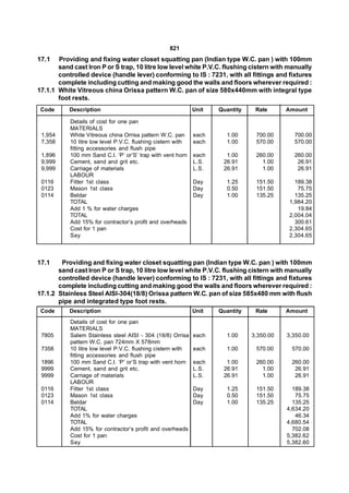 821
17.1   Providing and fixing water closet squatting pan (Indian type W.C. pan ) with 100mm
       sand cast Iron P or S trap, 10 litre low level white P.V.C. flushing cistern with manually
       controlled device (handle lever) conforming to IS : 7231, with all fittings and fixtures
       complete including cutting and making good the walls and floors wherever required :
17.1.1 White Vitreous china Orissa pattern W.C. pan of size 580x440mm with integral type
       foot rests.
 Code      Description                                       Unit   Quantity    Rate      Amount

           Details of cost for one pan
           MATERIALS
 1,954     White Vitreous china Orrisa pattern W.C. pan      each     1.00      700.00      700.00
 7,358     10 litre low level P.V.C. flushing cistern with   each     1.00      570.00      570.00
           fitting accessories and flush pipe
 1,896     100 mm Sand C.I. ‘P’ or’S’ trap with vent horn    each     1.00      260.00      260.00
 9,999     Cement, sand and grit etc.                        L.S.    26.91        1.00       26.91
 9,999     Carriage of materials                             L.S.    26.91        1.00       26.91
           LABOUR
 0116      Fitter 1st class                                  Day      1.25      151.50      189.38
 0123      Mason 1st class                                   Day      0.50      151.50       75.75
 0114      Beldar                                            Day      1.00      135.25      135.25
           TOTAL                                                                          1,984.20
           Add 1 % for water charges                                                         19.84
           TOTAL                                                                          2,004.04
           Add 15% for contractor’s profit and overheads                                    300.61
           Cost for 1 pan                                                                 2,304.65
           Say                                                                            2,304.65



17.1    Providing and fixing water closet squatting pan (Indian type W.C. pan ) with 100mm
       sand cast Iron P or S trap, 10 litre low level white P.V.C. flushing cistern with manually
       controlled device (handle lever) conforming to IS : 7231, with all fittings and fixtures
       complete including cutting and making good the walls and floors wherever required :
17.1.2 Stainless Steel AISI-304(18/8) Orissa pattern W.C. pan of size 585x480 mm with flush
       pipe and integrated type foot rests.
 Code      Description                                       Unit   Quantity    Rate      Amount
           Details of cost for one pan
           MATERIALS
 7805      Salem Stainless steel AISI - 304 (18/8) Orrisa    each     1.00     3,350.00   3,350.00
           pattern W.C. pan 724mm X 578mm
 7358      10 litre low level P.V.C. flushing cistern with   each     1.00      570.00     570.00
           fitting accessories and flush pipe
 1896      100 mm Sand C.I. ‘P’ or’S trap with vent horn     each     1.00      260.00     260.00
 9999      Cement, sand and grit etc.                        L.S.    26.91        1.00      26.91
 9999      Carriage of materials                             L.S.    26.91        1.00      26.91
           LABOUR
 0116      Fitter 1st class                                  Day      1.25      151.50      189.38
 0123      Mason 1st class                                   Day      0.50      151.50       75.75
 0114      Beldar                                            Day      1.00      135.25      135.25
           TOTAL                                                                          4,634.20
           Add 1% for water charges                                                          46.34
           TOTAL                                                                          4,680.54
           Add 15% for contractor’s profit and overheads                                    702.08
           Cost for 1 pan                                                                 5,382.62
           Say                                                                            5,382.60
 