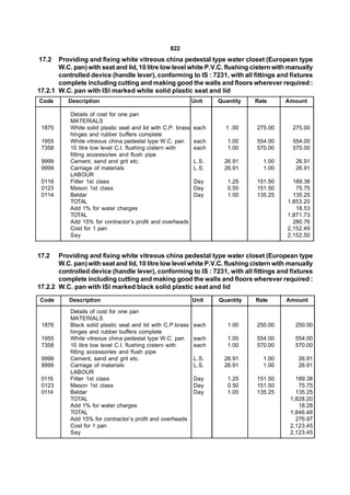 822
17.2   Providing and fixing white vitreous china pedestal type water closet (European type
       W.C. pan) with seat and lid, 10 litre low level white P.V.C. flushing cistern with manually
       controlled device (handle lever), conforming to IS : 7231, with all fittings and fixtures
       complete including cutting and making good the walls and floors wherever required :
17.2.1 W.C. pan with ISI marked white solid plastic seat and lid
Code       Description                                        Unit   Quantity   Rate     Amount

           Details of cost for one pan
           MATERIALS
 1875      White solid plastic seat and lid with C.P. brass   each     1 .00    275.00     275.00
           hinges and rubber buffers complete
 1955      White vitreous china pedestal type W.C. pan        each      1.00    554.00     554.00
 7358      10 litre low level C.I. flushing cistern with      each      1.00    570.00     570.00
           fitting accessories and flush pipe
 9999      Cement, sand and grit etc.                         L.S.     26.91      1.00      26.91
 9999      Carriage of materials                              L.S.     26.91      1.00      26.91
           LABOUR
 0116      Fitter 1st class                                   Day       1.25    151.50     189.38
 0123      Mason 1st class                                    Day       0.50    151.50      75.75
 0114      Beldar                                             Day       1.00    135.25     135.25
           TOTAL                                                                         1,853.20
           Add 1% for water charges                                                         18.53
           TOTAL                                                                         1,871.73
           Add 15% for contractor’s profit and overheads                                   280.76
           Cost for 1 pan                                                                2,152.49
           Say                                                                           2,152.50


17.2   Providing and fixing white vitreous china pedestal type water closet (European type
       W.C. pan) with seat and lid, 10 litre low level white P.V.C. flushing cistern with manually
       controlled device (handle lever), conforming to IS : 7231, with all fittings and fixtures
       complete including cutting and making good the walls and floors wherever required :
17.2.2 W.C. pan with ISI marked black solid plastic seat and lid

Code       Description                                        Unit   Quantity   Rate     Amount

           Details of cost for one pan
           MATERIALS
 1876      Black solid plastic seat and lid with C.P.brass    each      1.00    250.00     250.00
           hinges and rubber buffers complete
 1955      White vitreous china pedestal type W.C. pan        each      1.00    554.00     554.00
 7358      10 litre low level C.I. flushing cistern with      each      1.00    570.00     570.00
           fitting accessories and flush pipe
 9999      Cement, sand and grit etc.                         L.S.     26.91      1.00       26.91
 9999      Carriage of materials                              L.S.     26.91      1.00       26.91
           LABOUR
 0116      Fitter 1st class                                   Day       1.25    151.50      189.38
 0123      Mason 1st class                                    Day       0.50    151.50       75.75
 0114      Beldar                                             Day       1.00    135.25      135.25
           TOTAL                                                                          1,828.20
           Add 1% for water charges                                                          18.28
           TOTAL                                                                          1,846.48
           Add 15% for contractor’s profit and overheads                                    276.97
           Cost for 1 pan                                                                 2,123.45
           Say                                                                            2,123.45
 