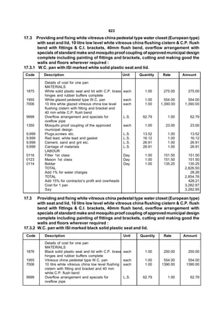 823
17.3  Providing and fixing white vitreous china pedestal type water closet (European type)
       with seat and lid, 10 litre low level white vitreous china flushing cistern & C.P. flush
       bend with fittings & C.I. brackets, 40mm flush bend, overflow arrangement with
       specials of standard make and mosquito proof coupling of approved municipal design
       complete including painting of fittings and brackets, cutting and making good the
       walls and floors wherever required :
17.3.1 W.C. pan with ISI marked white solid plastic seat and lid.
Code      Description                                         Unit   Quantity    Rate      Amount

           Details of cost for one pan
           MATERIALS
 1875      White solid plastic seat and lid with C.P. brass   each      1.00     275.00      275.00
           hinges and rubber buffers complete
 1955      White glazed pedestal type W.C. pan                each      1.00      554.00      554.00
 7006      10 litre white glazed vitreous china low level     each      1.00    1,390.00    1,390.00
           flushing cistern with fitting and bracket and
           40 mm white C.P. flush bend
 9999      Overflow arrangement and specials for              L.S.    62.79        1.00       62.79
           oveflow pipe
 1350      Mosquito proof coupling of the approved            each      1.00      23.00       23.00
           municipal design
 9,999     Plugs,screws etc.                                  L.S.    13.52        1.00       13.52
 9,999     Red lead, white lead and gasket                    L.S.    16.12        1.00       16.12
 9,999     Cement, sand and grit etc.                         L.S.    26.91        1.00       26.91
 9,999     Carriage of materials                              L.S.    26.91        1.00       26.91
           LABOUR
 0116      Fitter 1st class                                   Day       1.00     151.50       151.50
 0123      Mason 1st class                                    Day       1.00     151.50       151.50
 0114      Beldar                                             Day       1.00     135.25       135.25
           TOTAL                                                                            2,826.50
           Add 1% for water charges                                                            28.26
           TOTAL                                                                            2,854.76
           Add 15% for contractor’s profit and overheads                                      428.21
           Cost for 1 pan                                                                   3,282.97
           Say                                                                              3,282.95

17.3   Providing and fixing white vitreous china pedestal type water closet (European type)
       with seat and lid, 10 litre low level white vitreous china flushing cistern & C.P. flush
       bend with fittings & C.I. brackets, 40mm flush bend, overflow arrangement with
       specials of standard make and mosquito proof coupling of approved municipal design
       complete including painting of fittings and brackets, cutting and making good the
       walls and floors wherever required :
17.3.2 W.C. pan with ISI marked black solid plastic seat and lid.
 Code      Description                                        Unit   Quantity    Rate      Amount

           Details of cost for one pan
           MATERIALS
 1876      Black solid plastic seat and lid with C.P. brass   each      1.00     250.00      250.00
           hinges and rubber buffers complete
 1955      Vitreous china pedestal type W.C. pan              each      1.00     554.00      554.00
 7006      10 litre white vitreous china low level flushing   each      1.00    1390.00     1390.00
           cistern with fitting and bracket and 40 mm
           white C.P. flush bend
 9999      Overflow arrangement and specials for              L.S.    62.79        1.00       62.79
           oveflow pipe
 